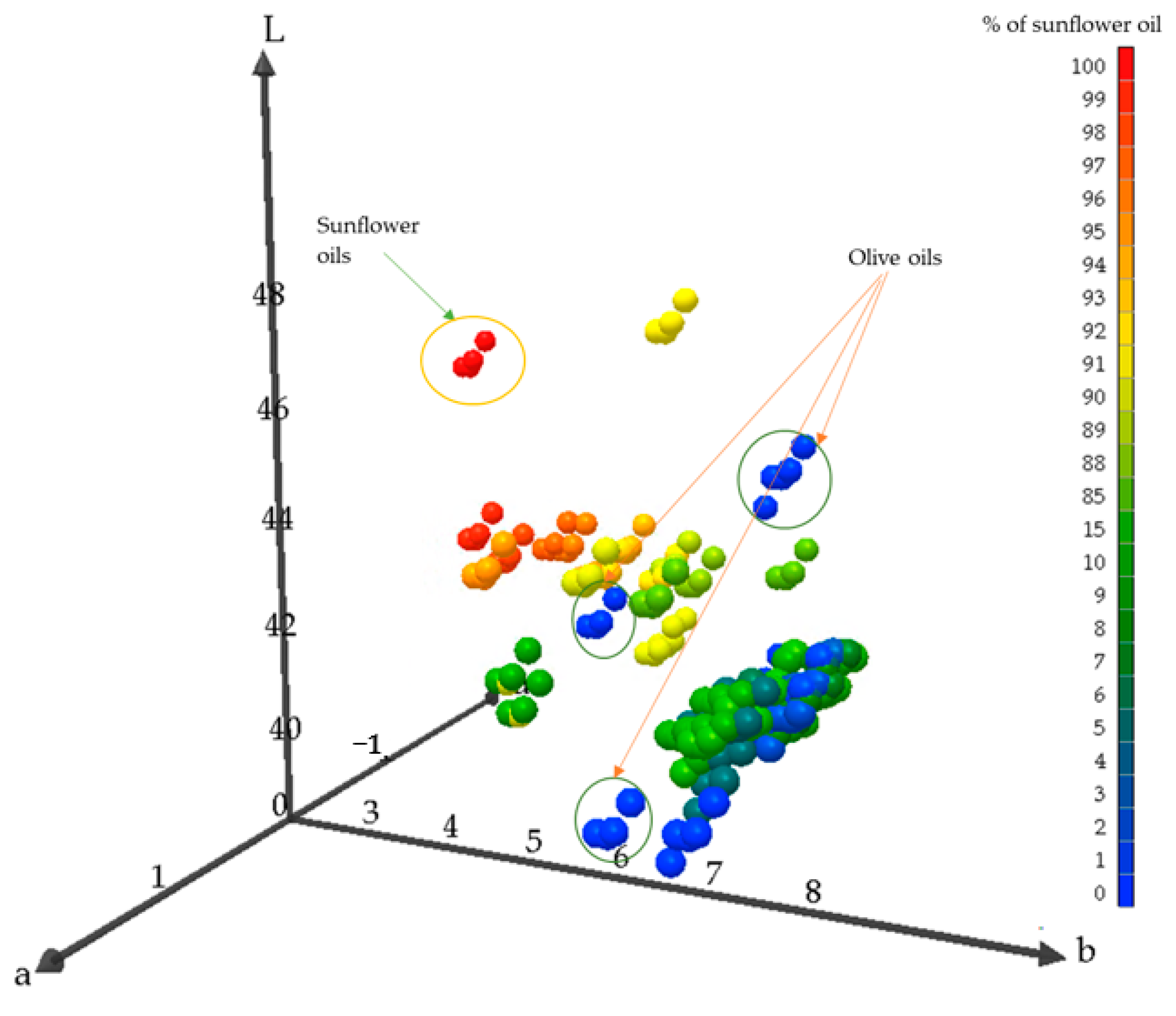 Chemosensors 12 00150 g001