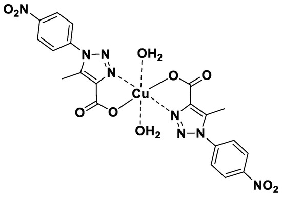Simultaneous Detection of Serotonin and 17 Estradiol Using rGO SPCE Modified with Cu II Complex A Novel Approach for PMDD Diagnosis