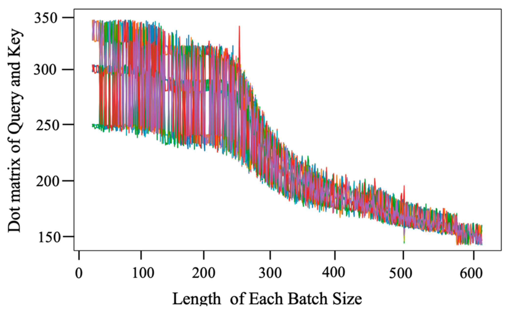 Chemosensors 12 00172 g002 Chemosensors 12 00172 g002