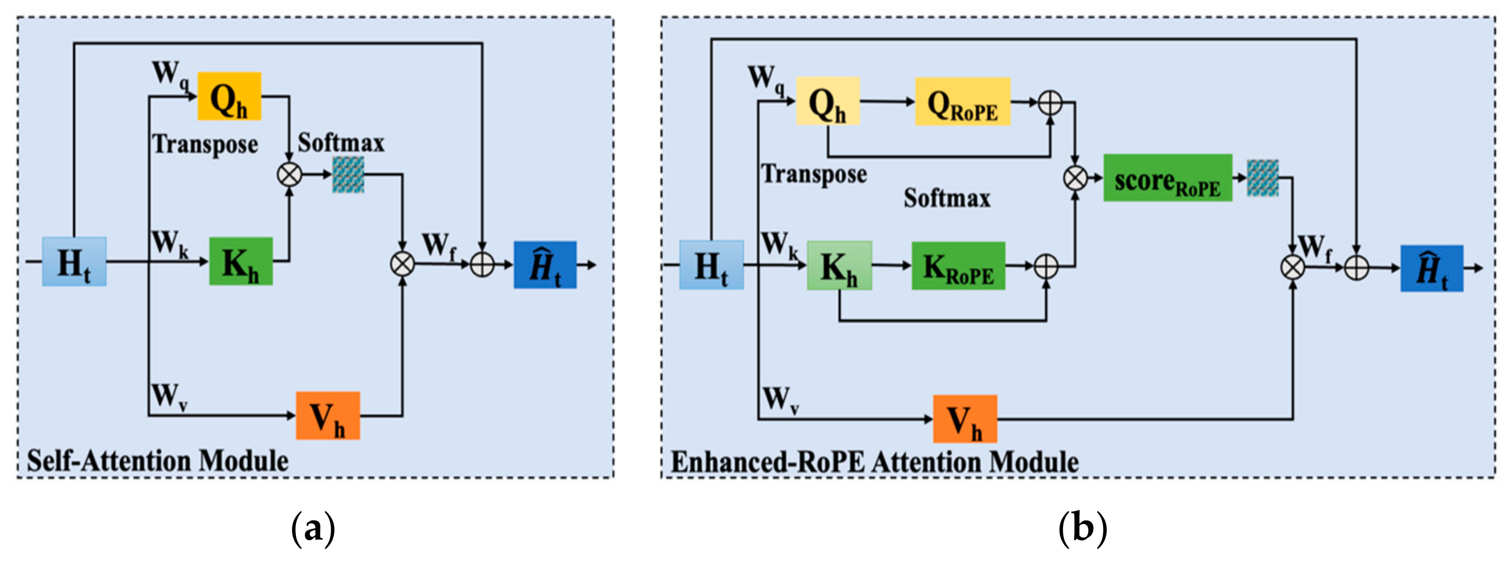 Chemosensors 12 00172 g004 Chemosensors 12 00172 g004