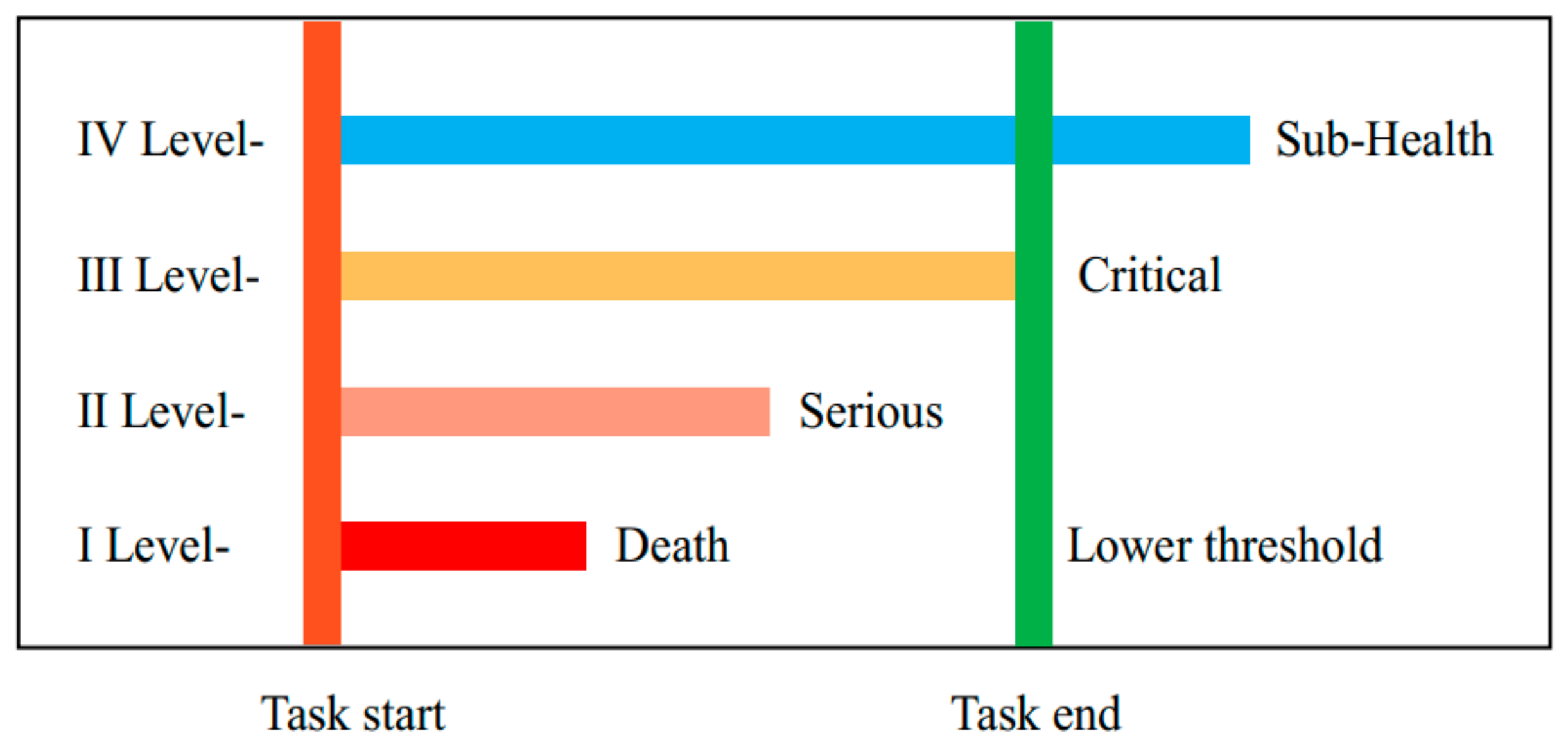 Chemosensors 12 00172 g010 Chemosensors 12 00172 g010