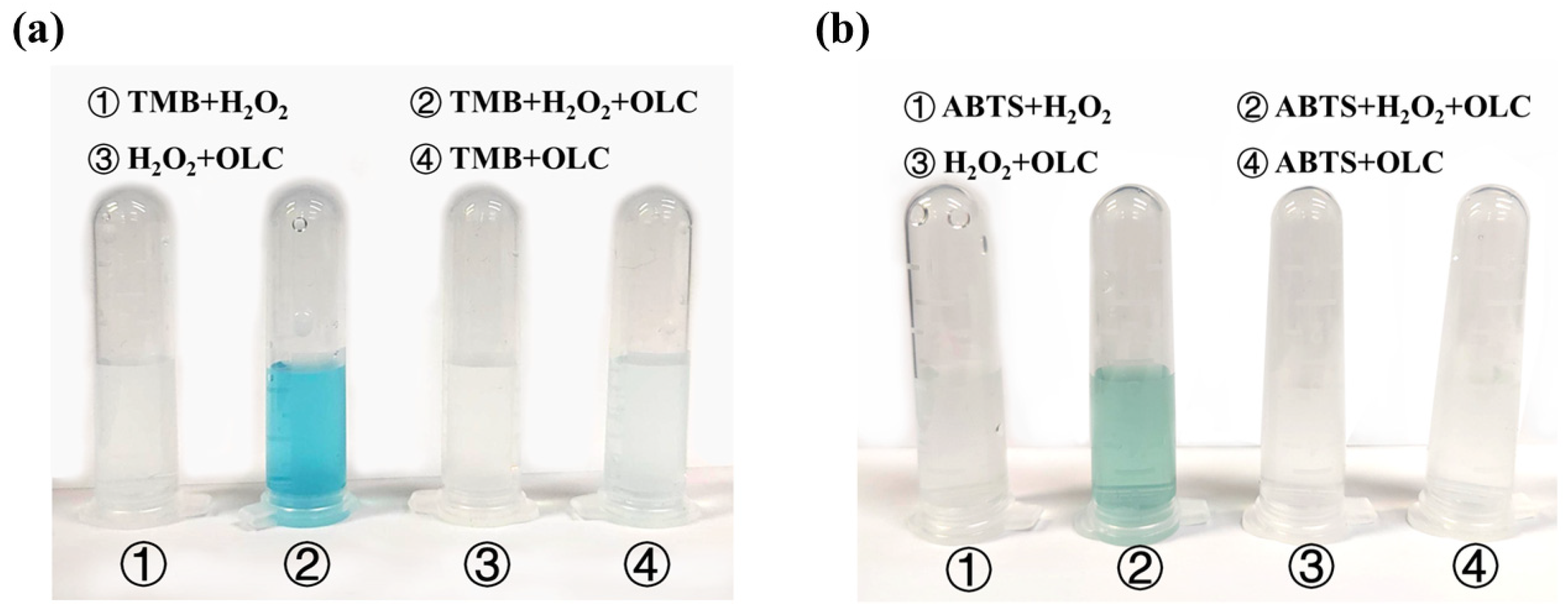 Chemosensors 12 00176 g002