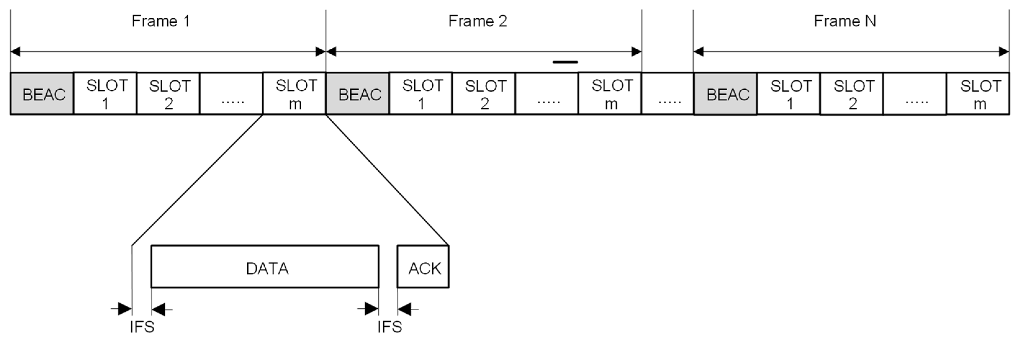 Chemosensors 12 00185 g009