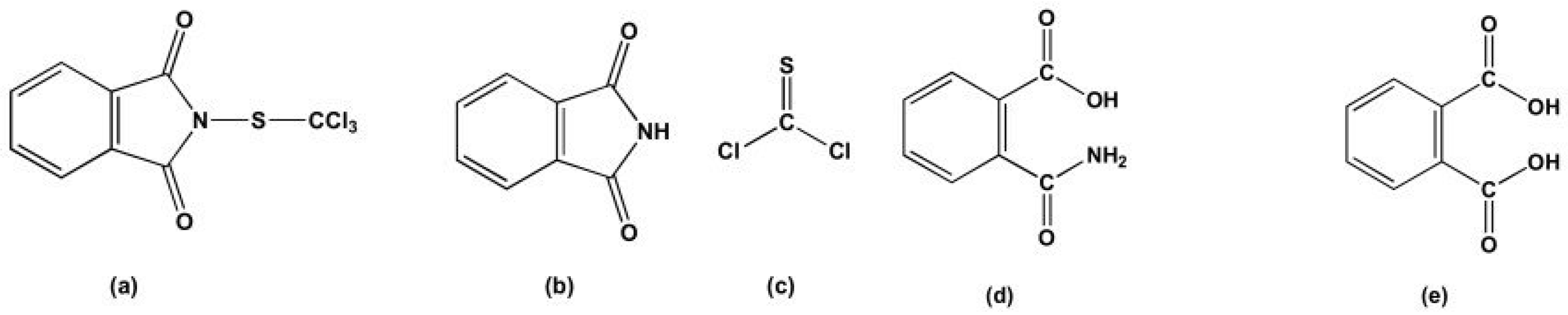 Chemosensors 12 00186 g005