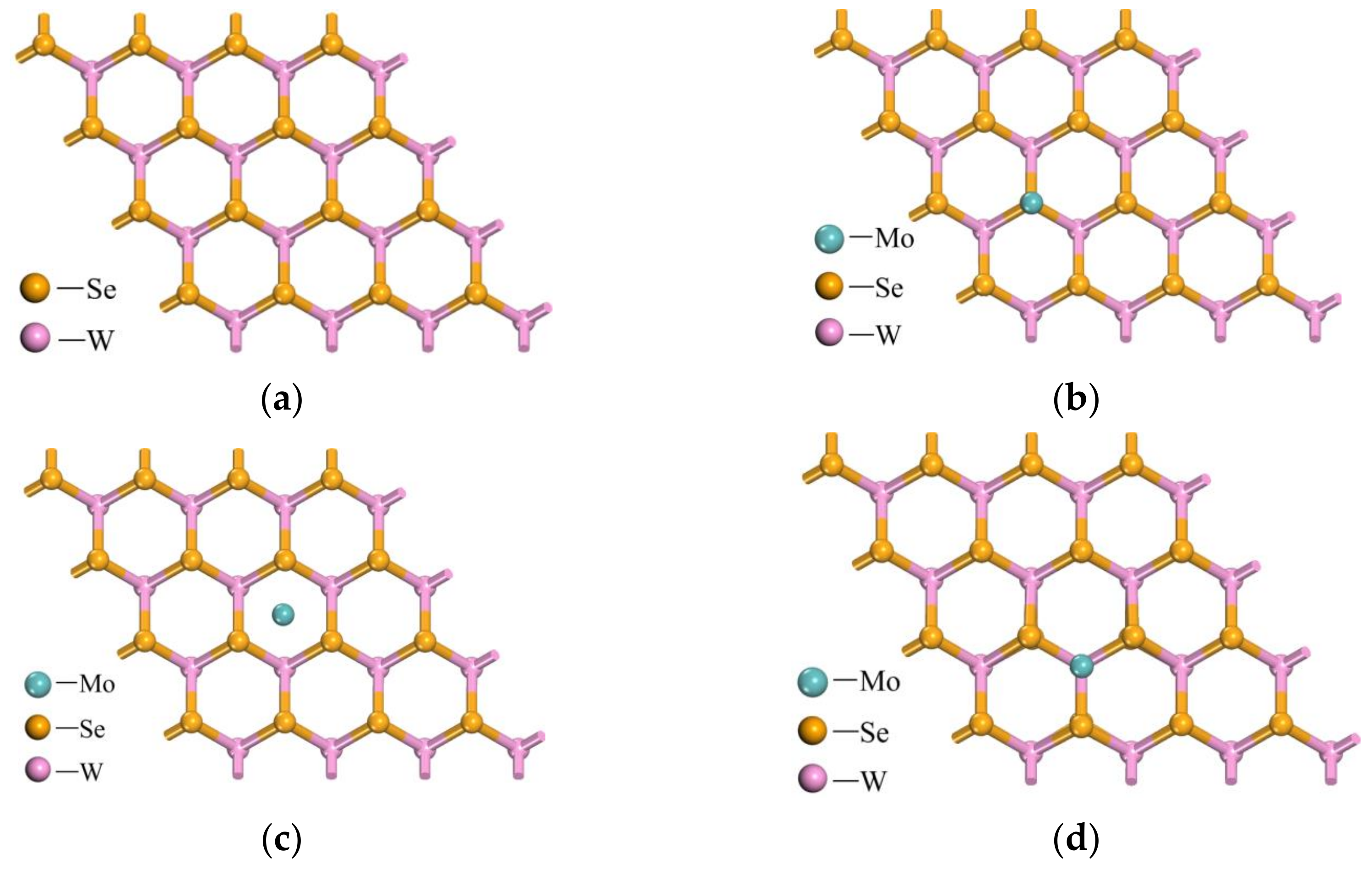 Chemosensors 12 00192 g002