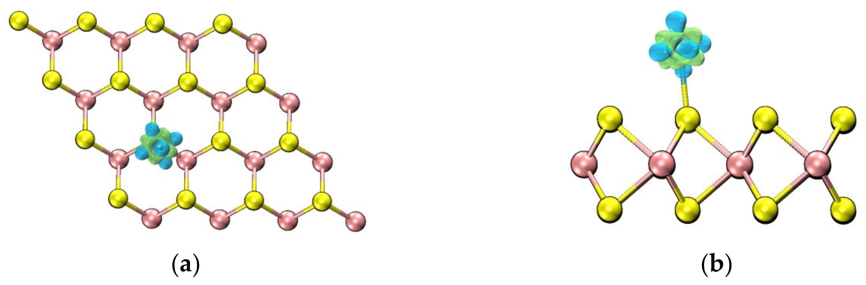Chemosensors 12 00192 g004