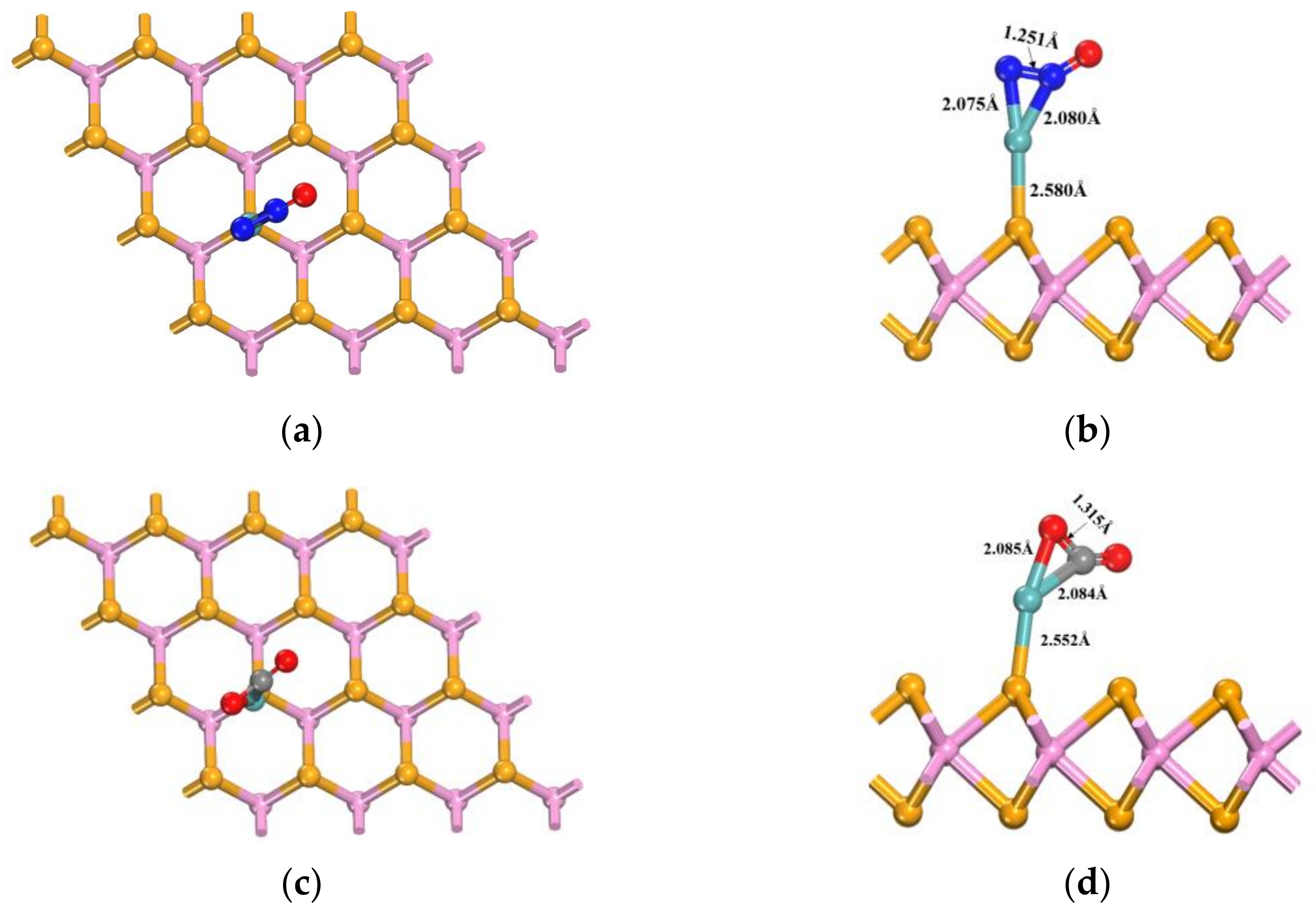 Chemosensors 12 00192 g006a