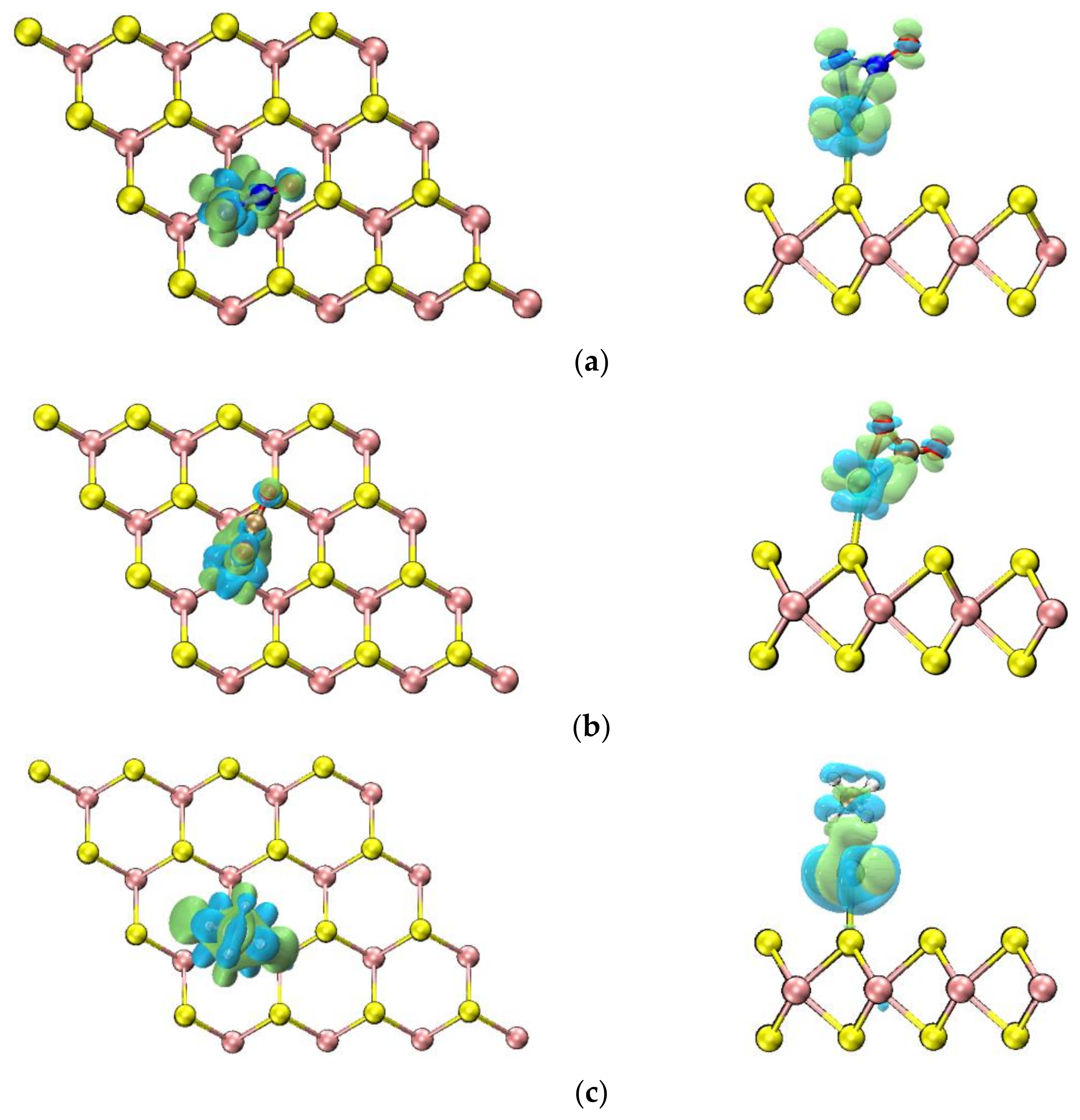 Chemosensors 12 00192 g007