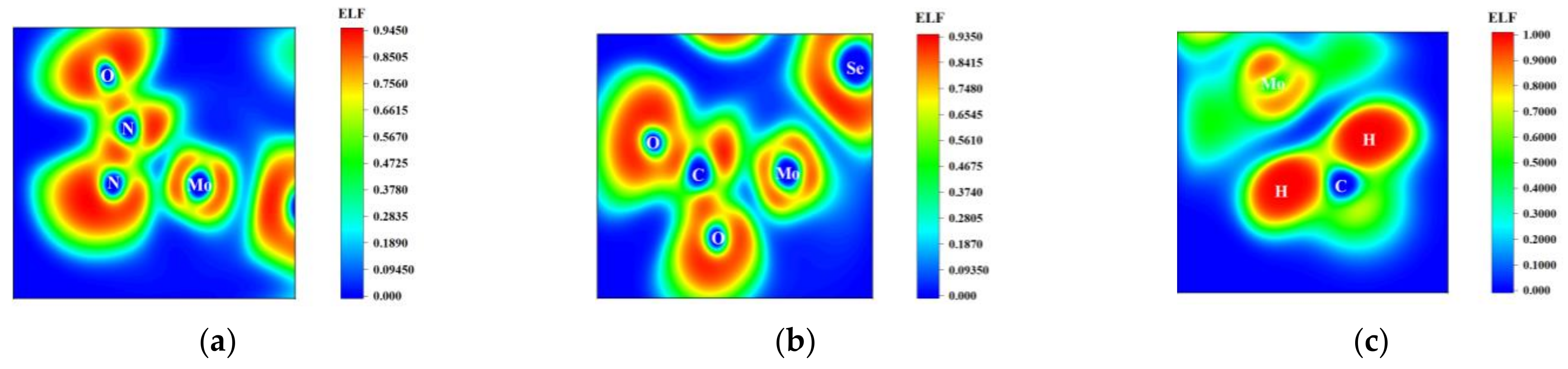Chemosensors 12 00192 g009