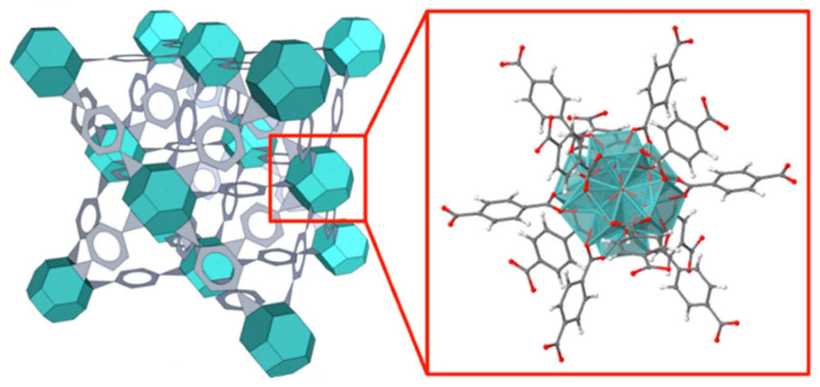 Chemosensors 12 00208 g007