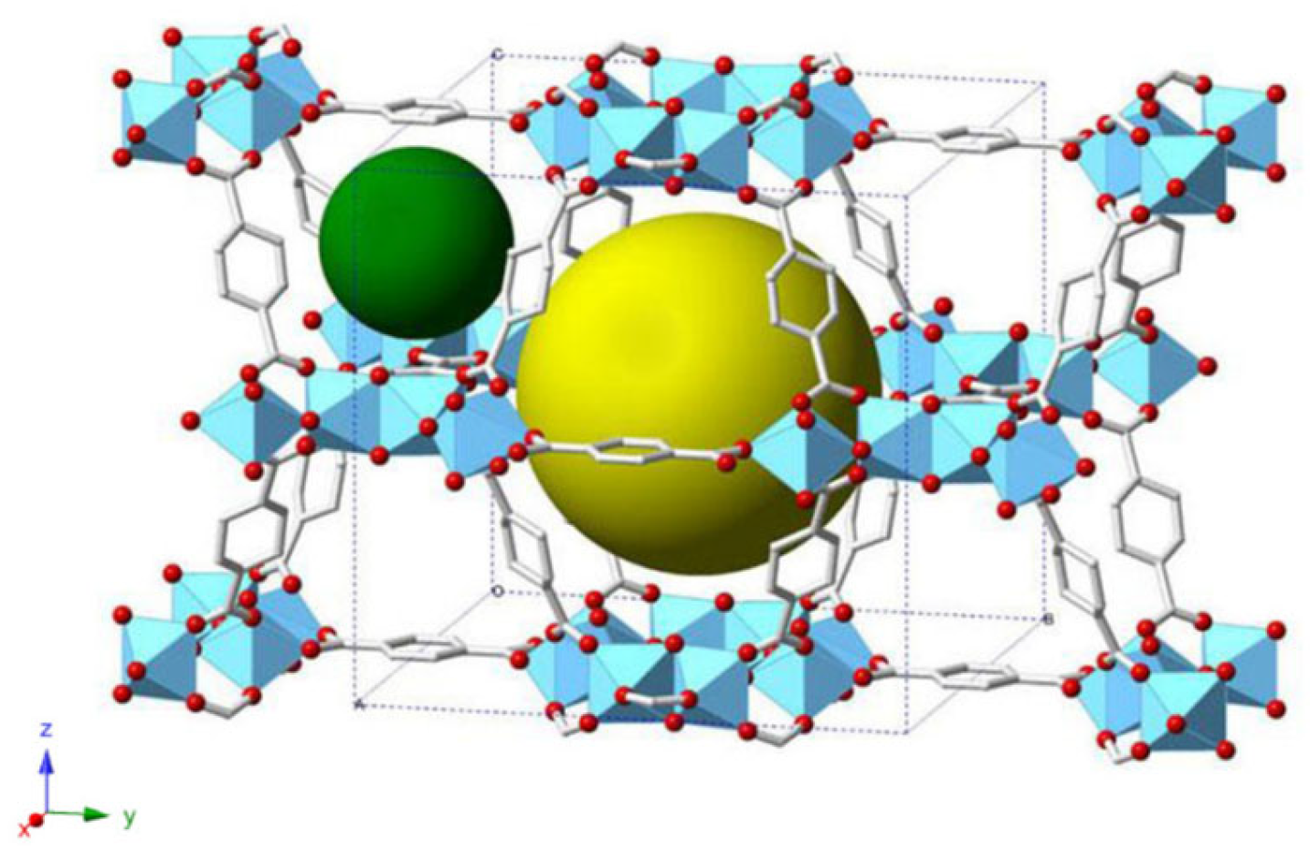Chemosensors 12 00208 g008