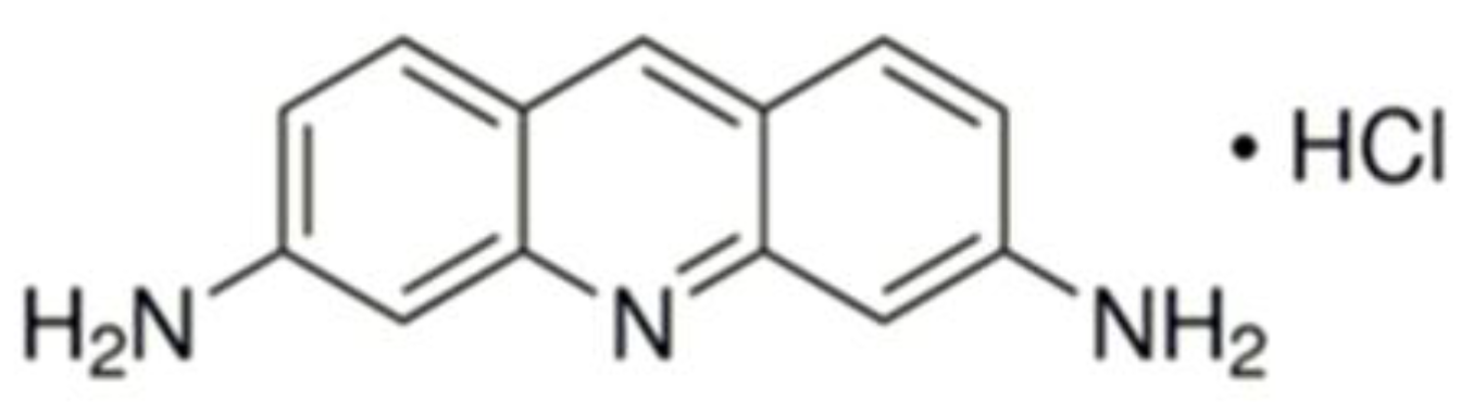 Chemosensors 12 00215 g001
