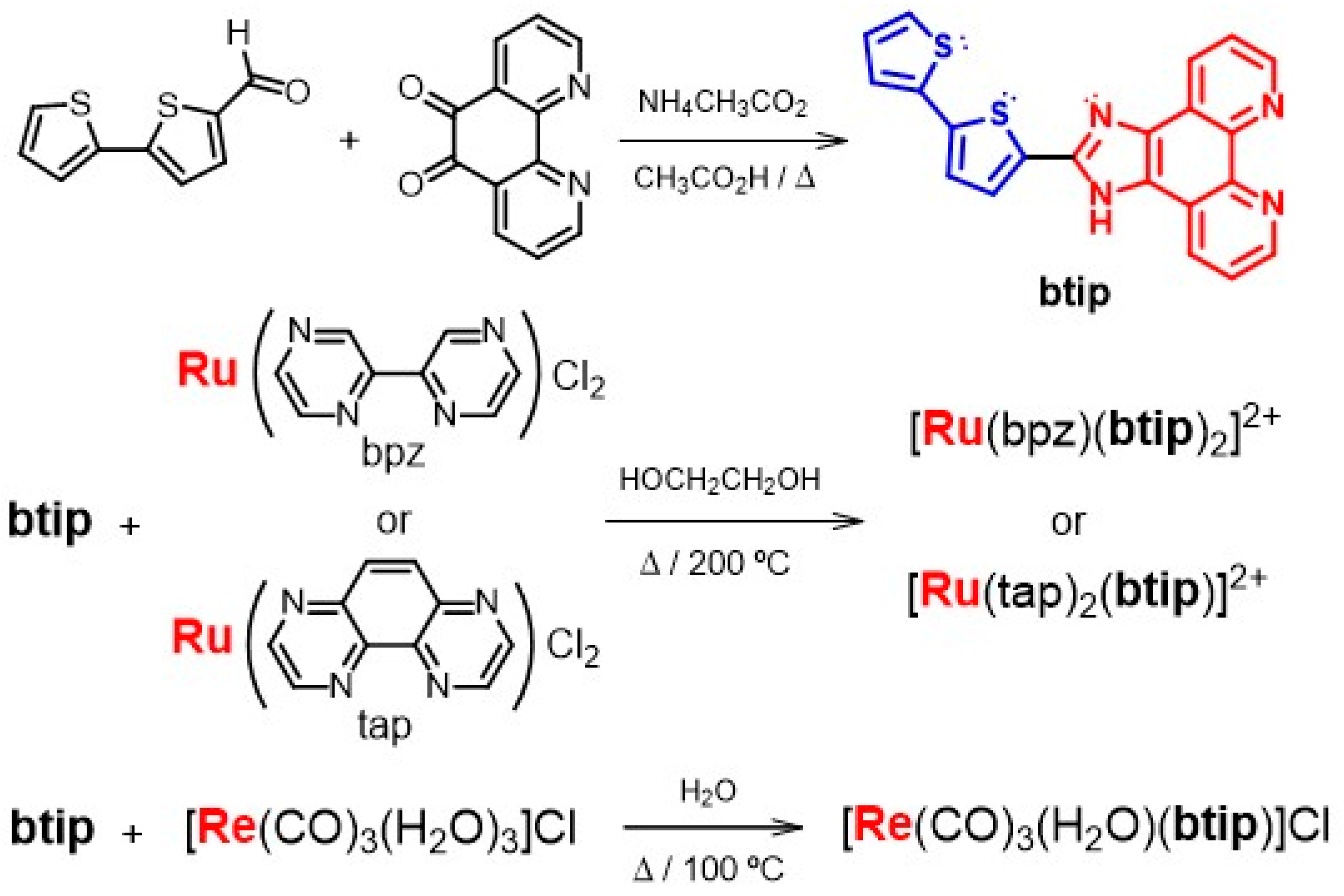 Chemosensors 12 00217 g001