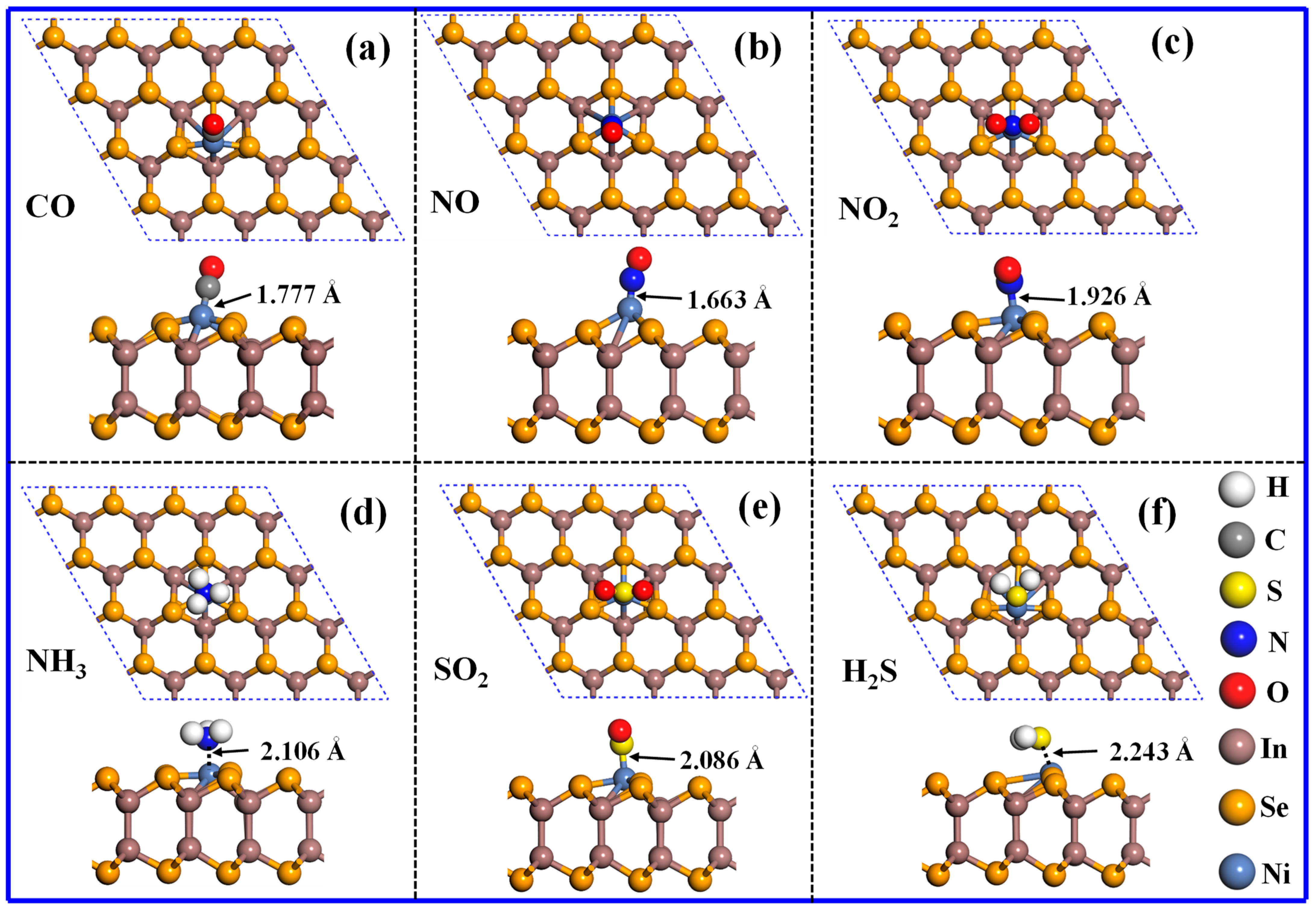 Chemosensors 12 00219 g004