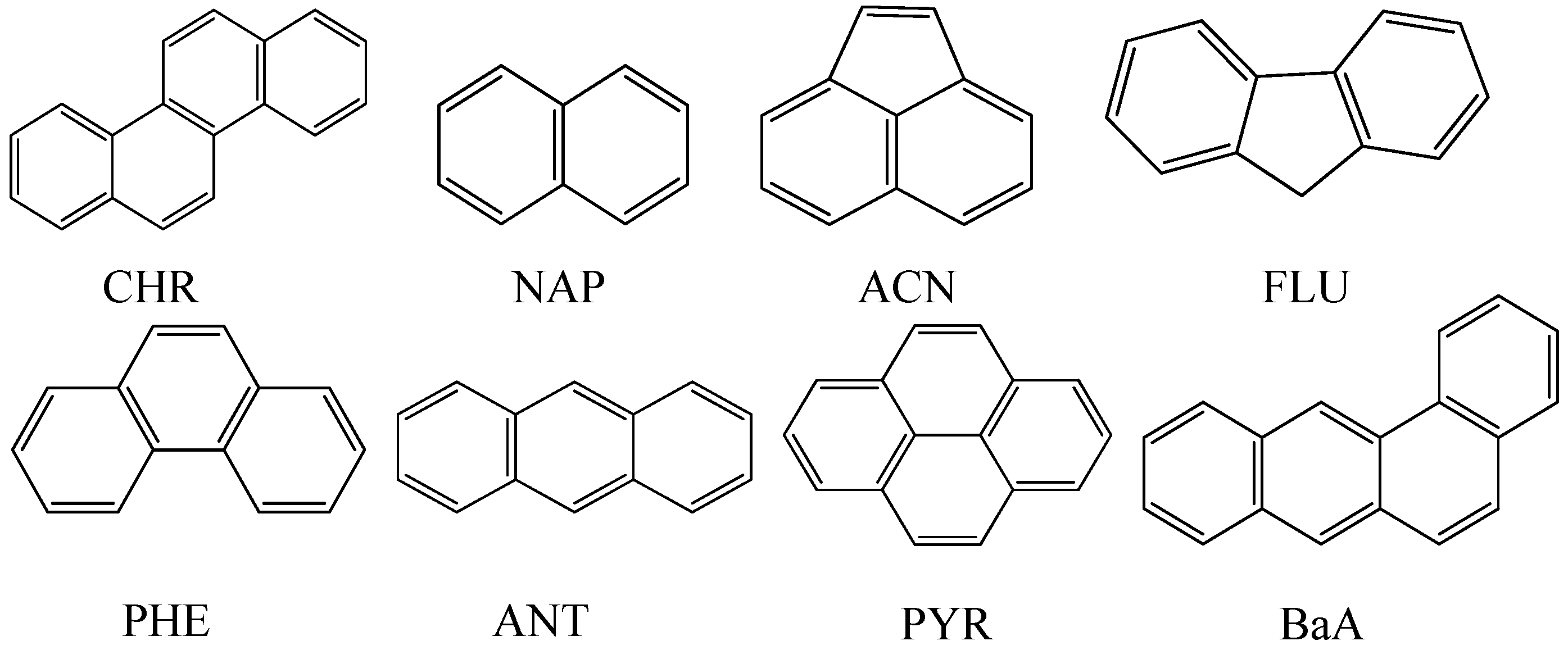 Chemosensors 12 00220 g002