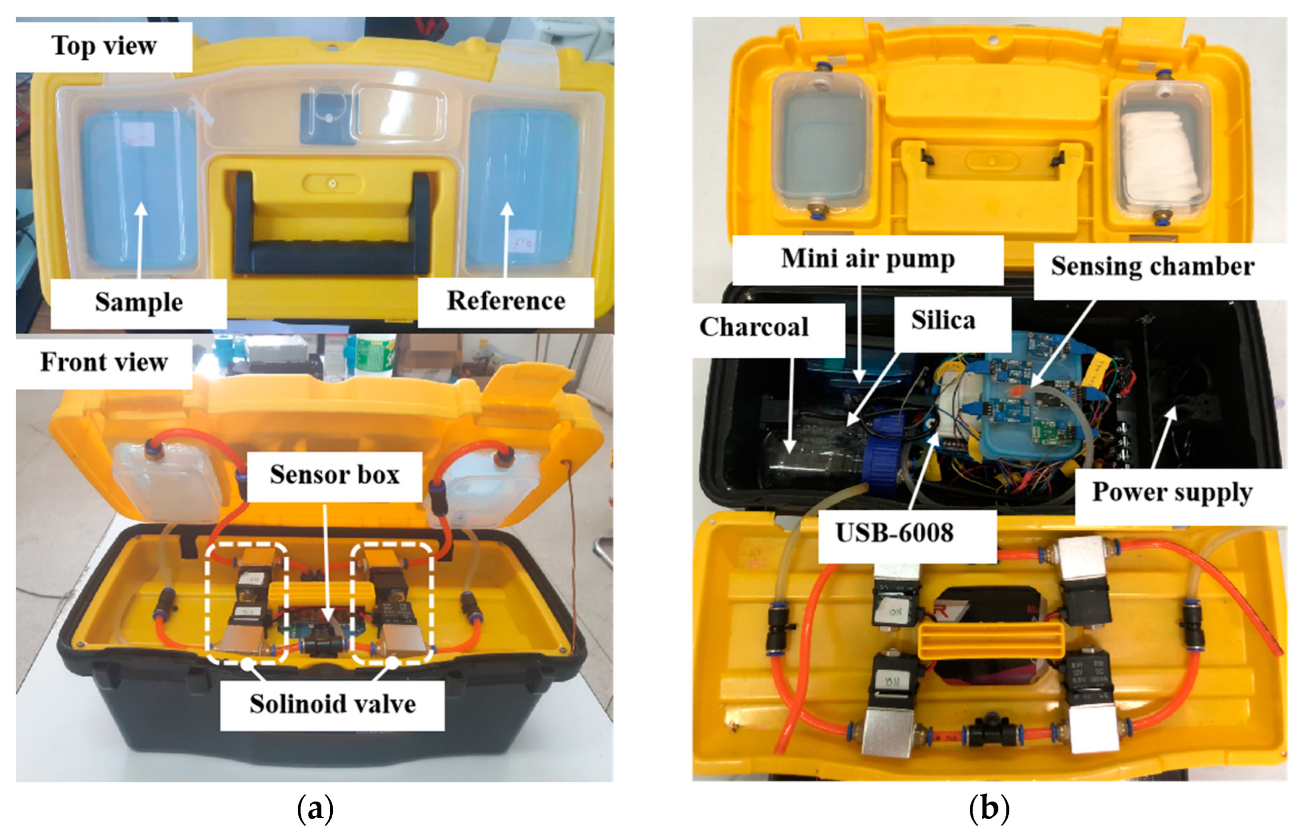 Chemosensors 12 00221 g003