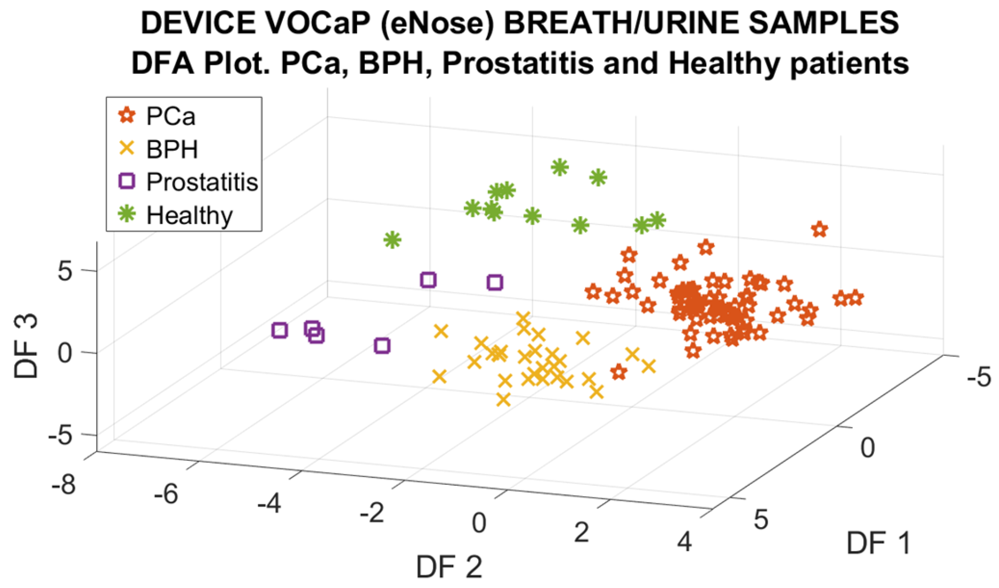 Chemosensors 12 00228 g019