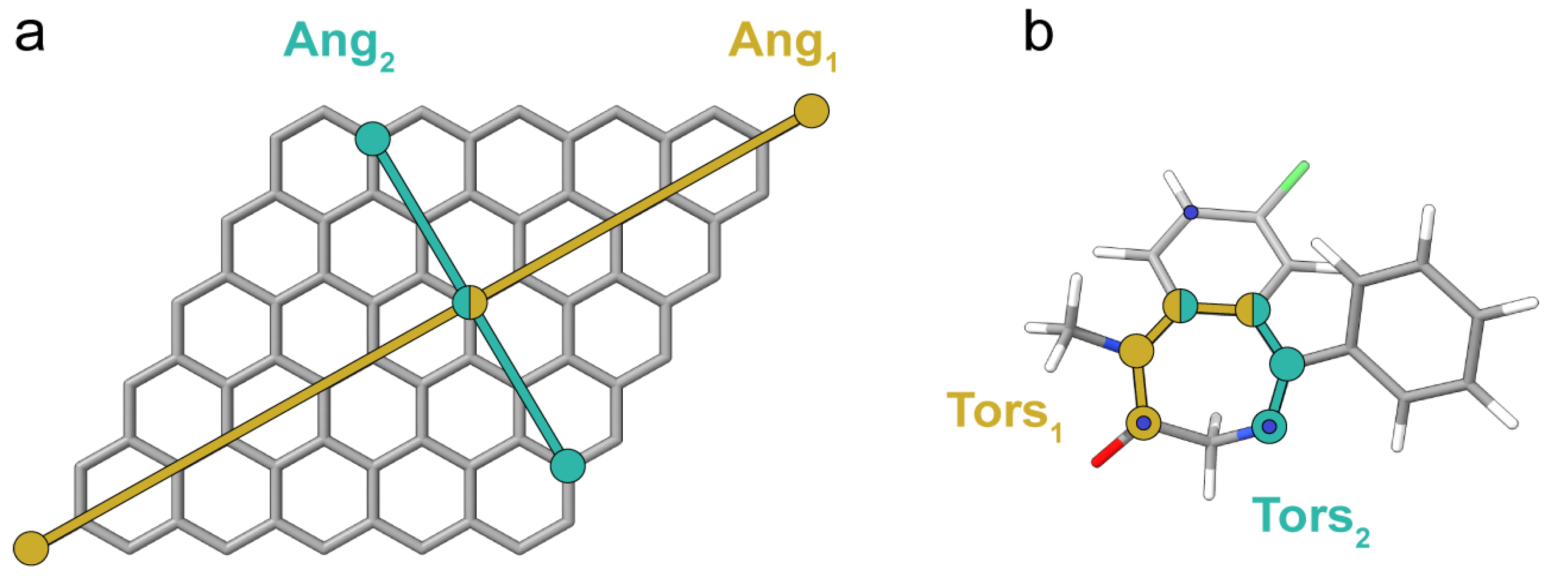Chemosensors 12 00239 g002