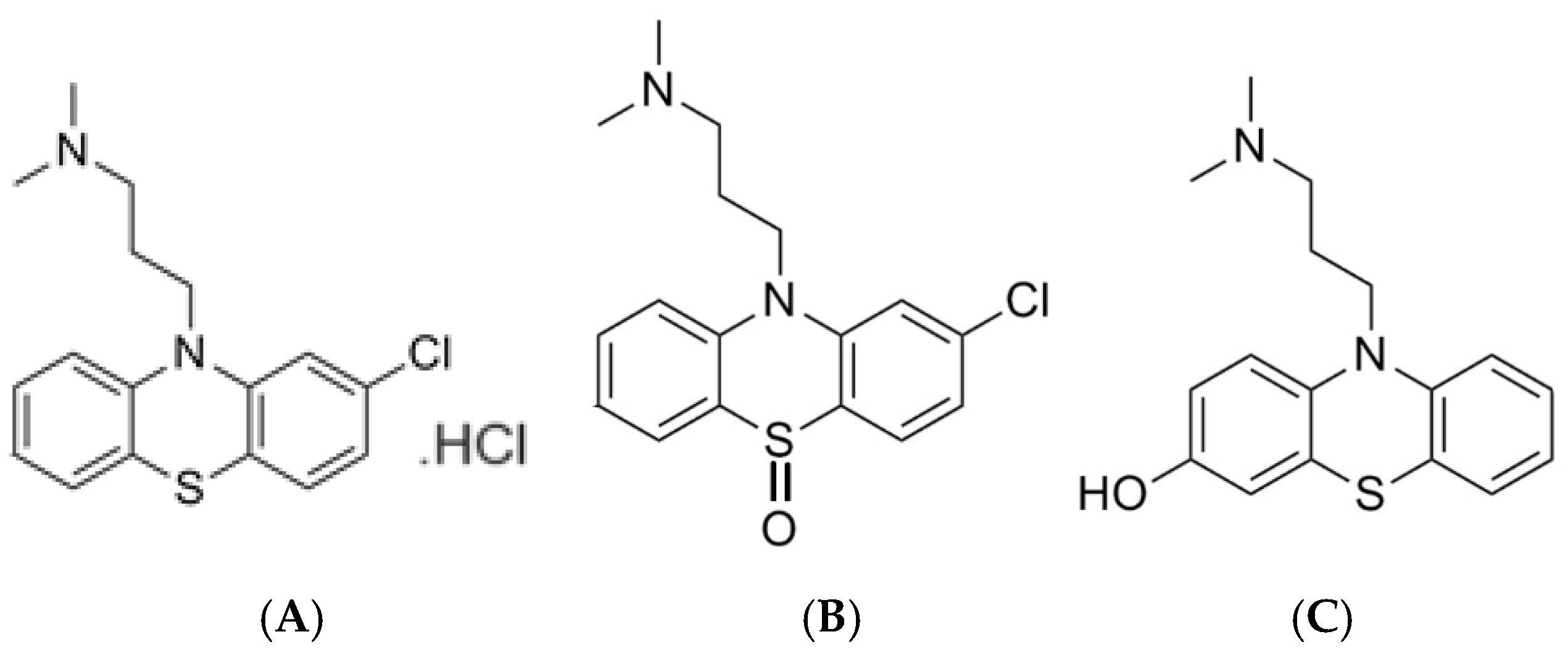 Chemosensors 12 00240 g001