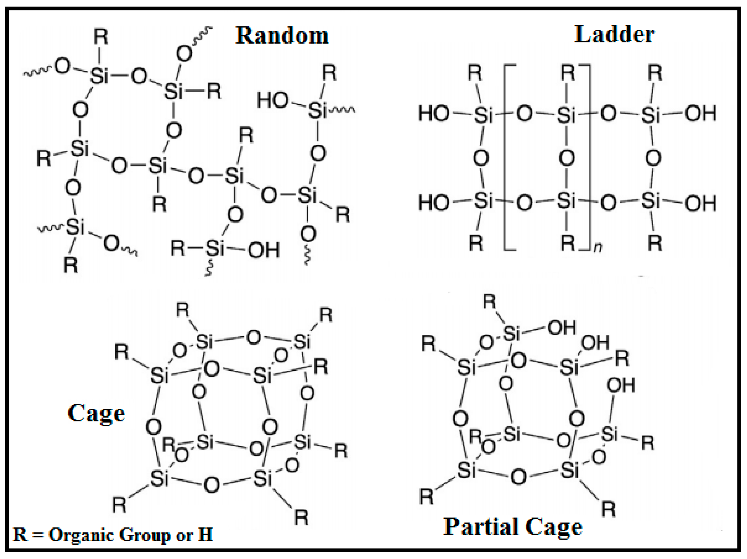 Chemosensors 12 00259 g002