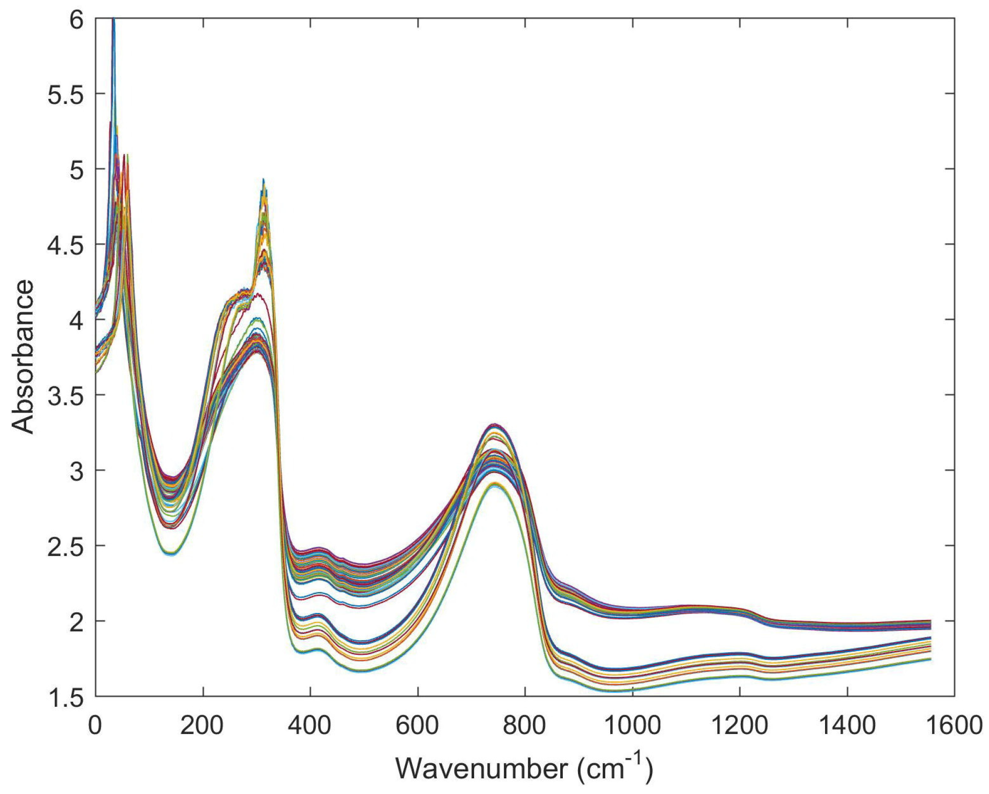 Chemosensors 12 00263 g009