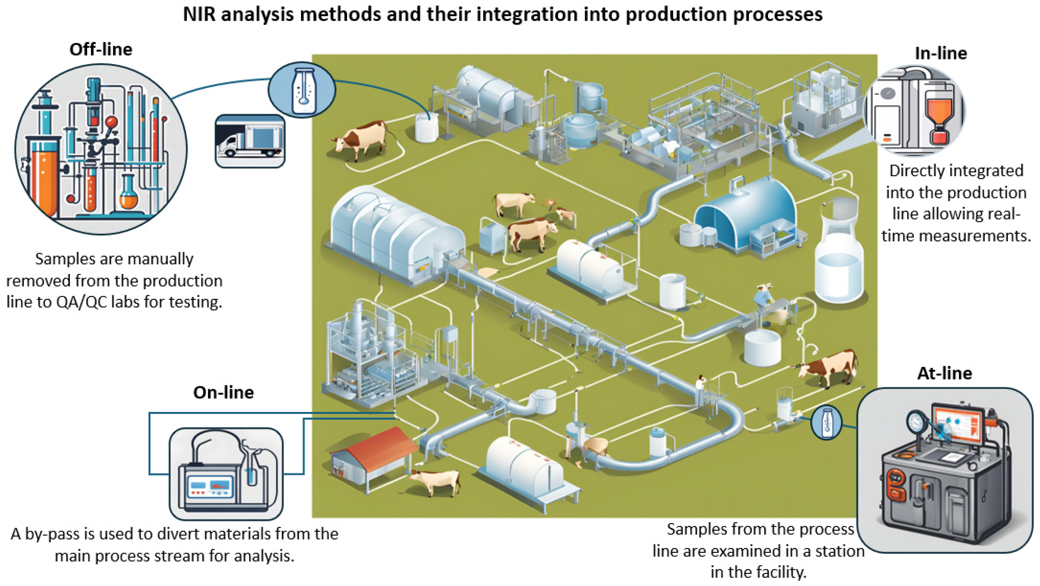 Chemosensors 12 00263 g012