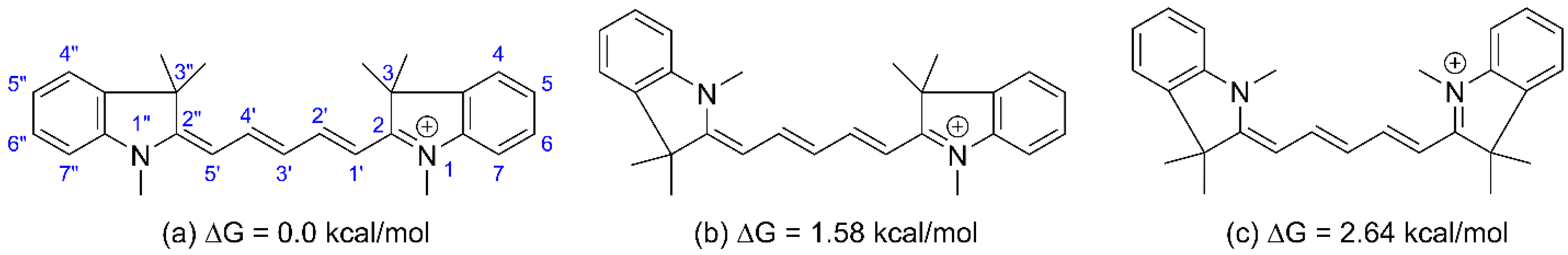 Chemosensors 12 00270 g001