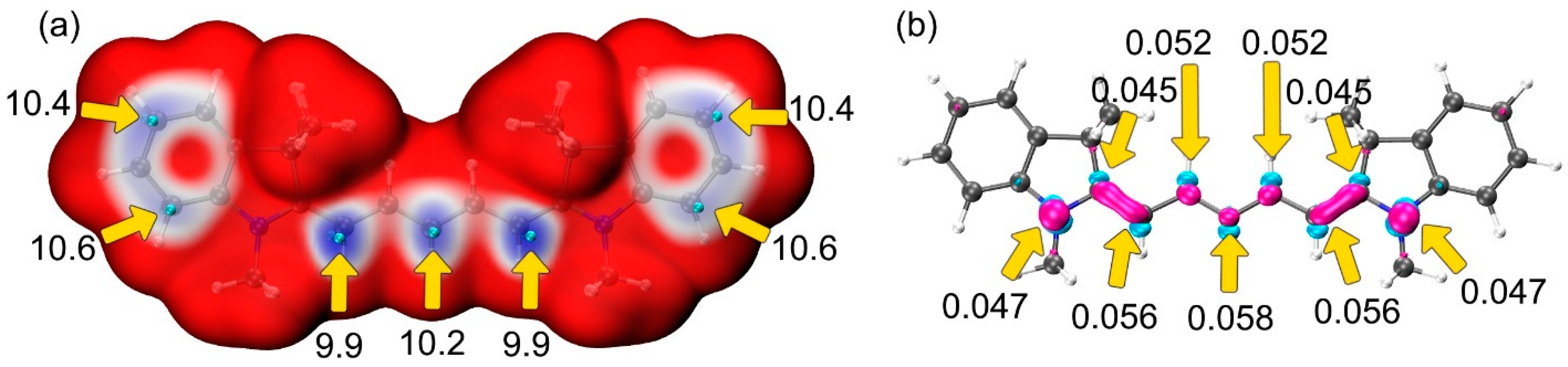Chemosensors 12 00270 g002
