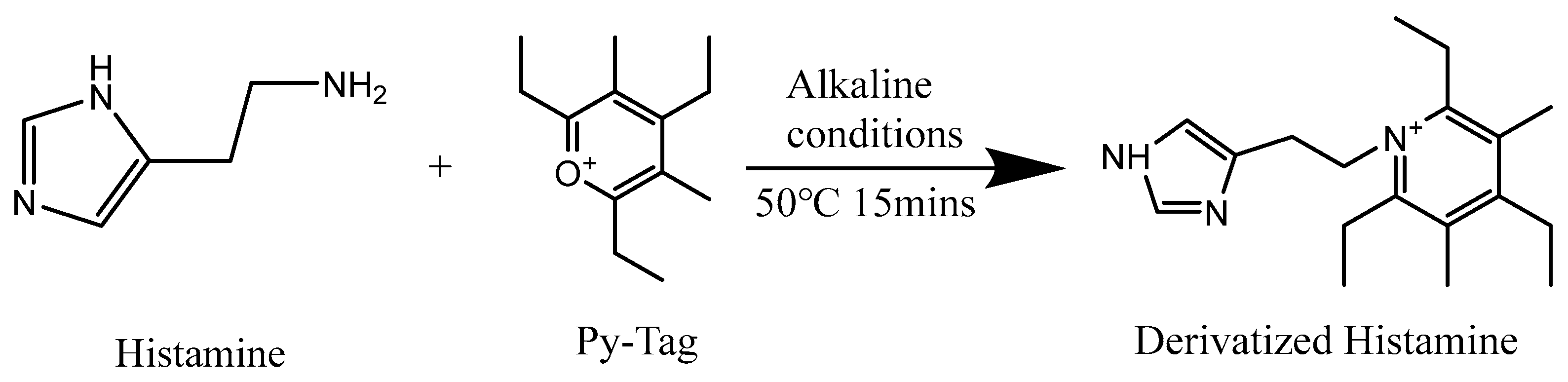 Chemosensors 12 00274 g007