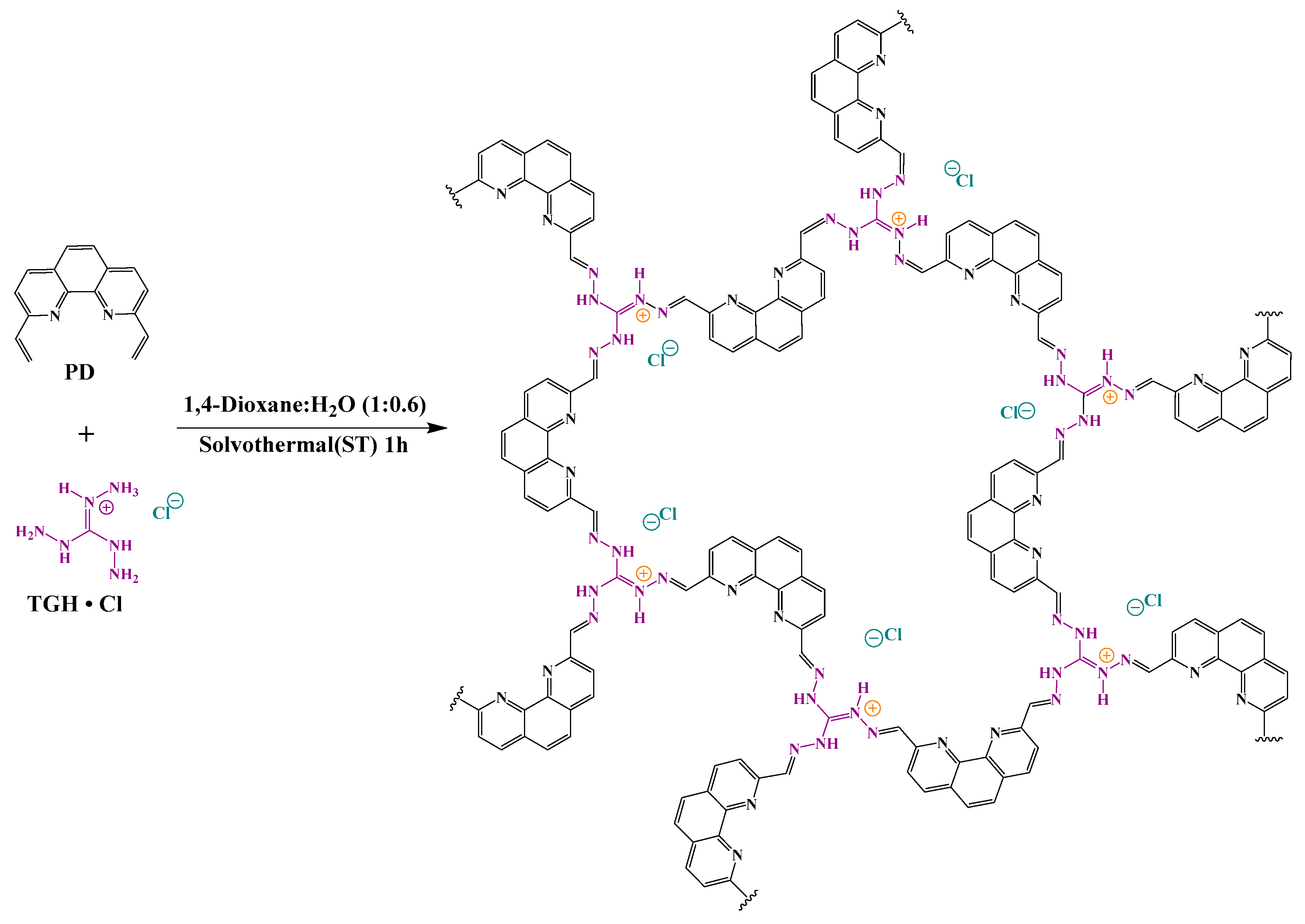 Chemosensors 12 00274 g009