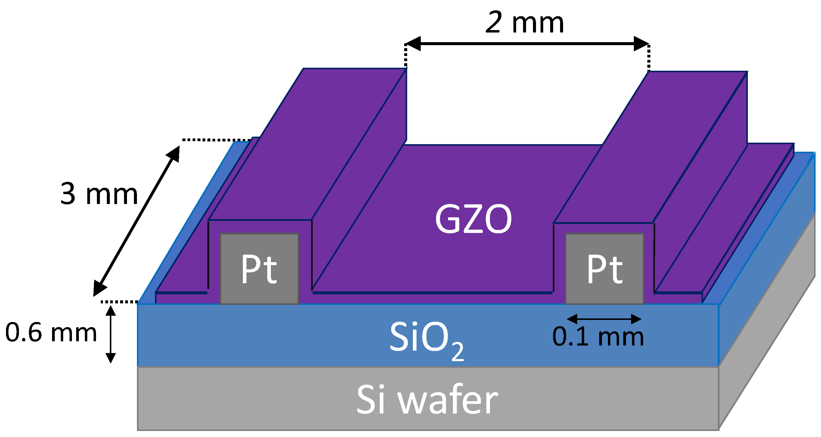 Chemosensors 13 00001 g001