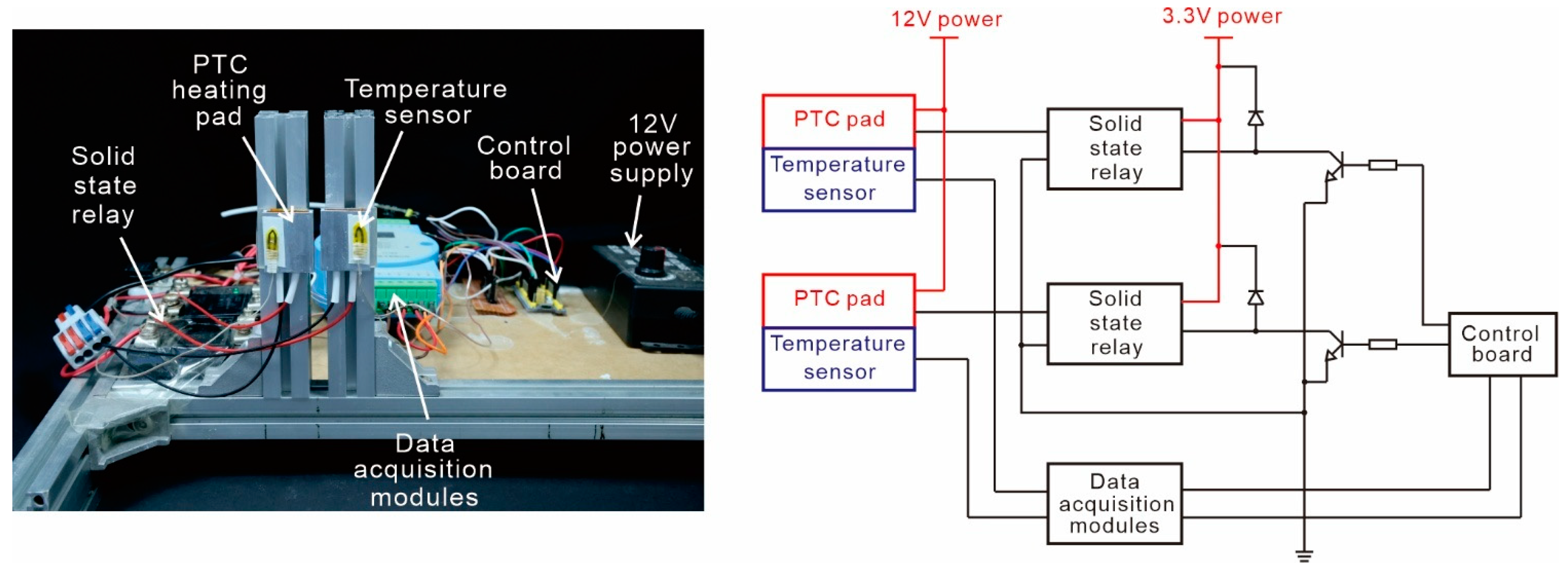 Chemosensors 13 00006 g004