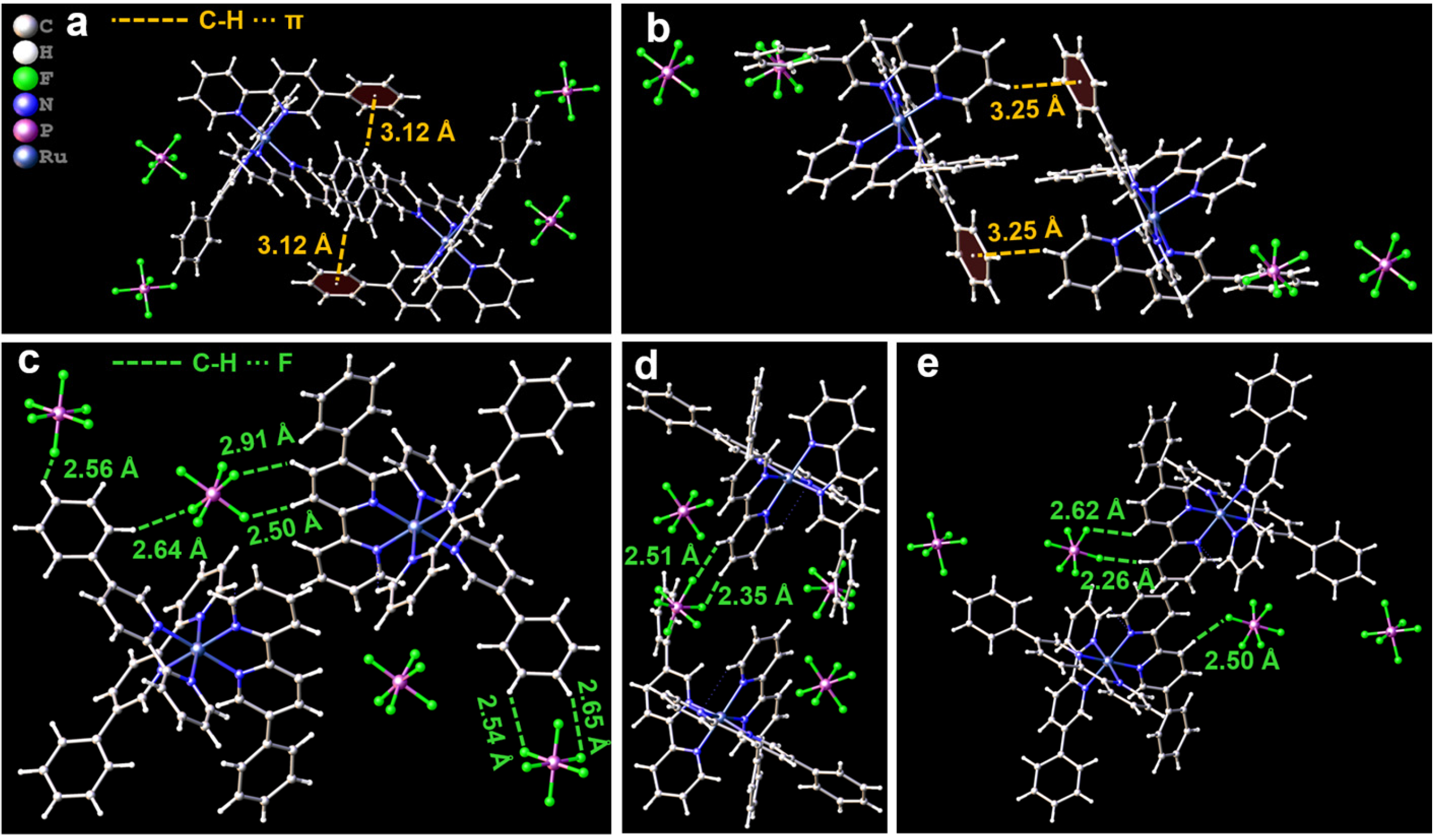 Chemosensors 13 00014 g003