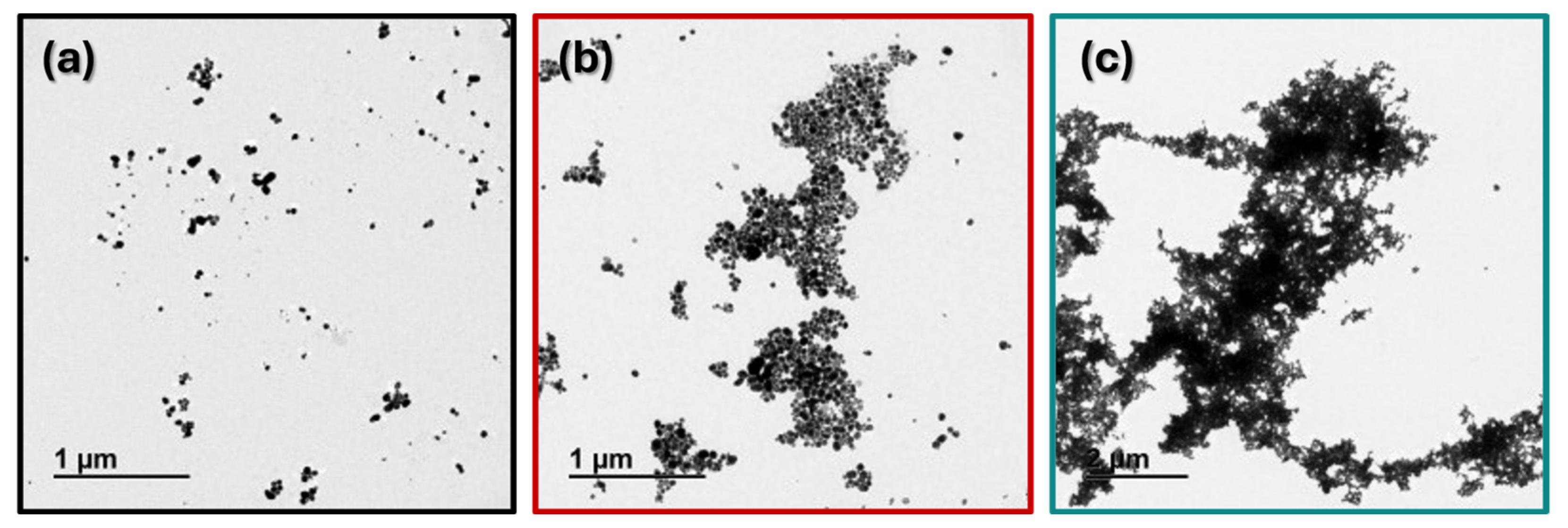 Chemosensors 13 00022 g003