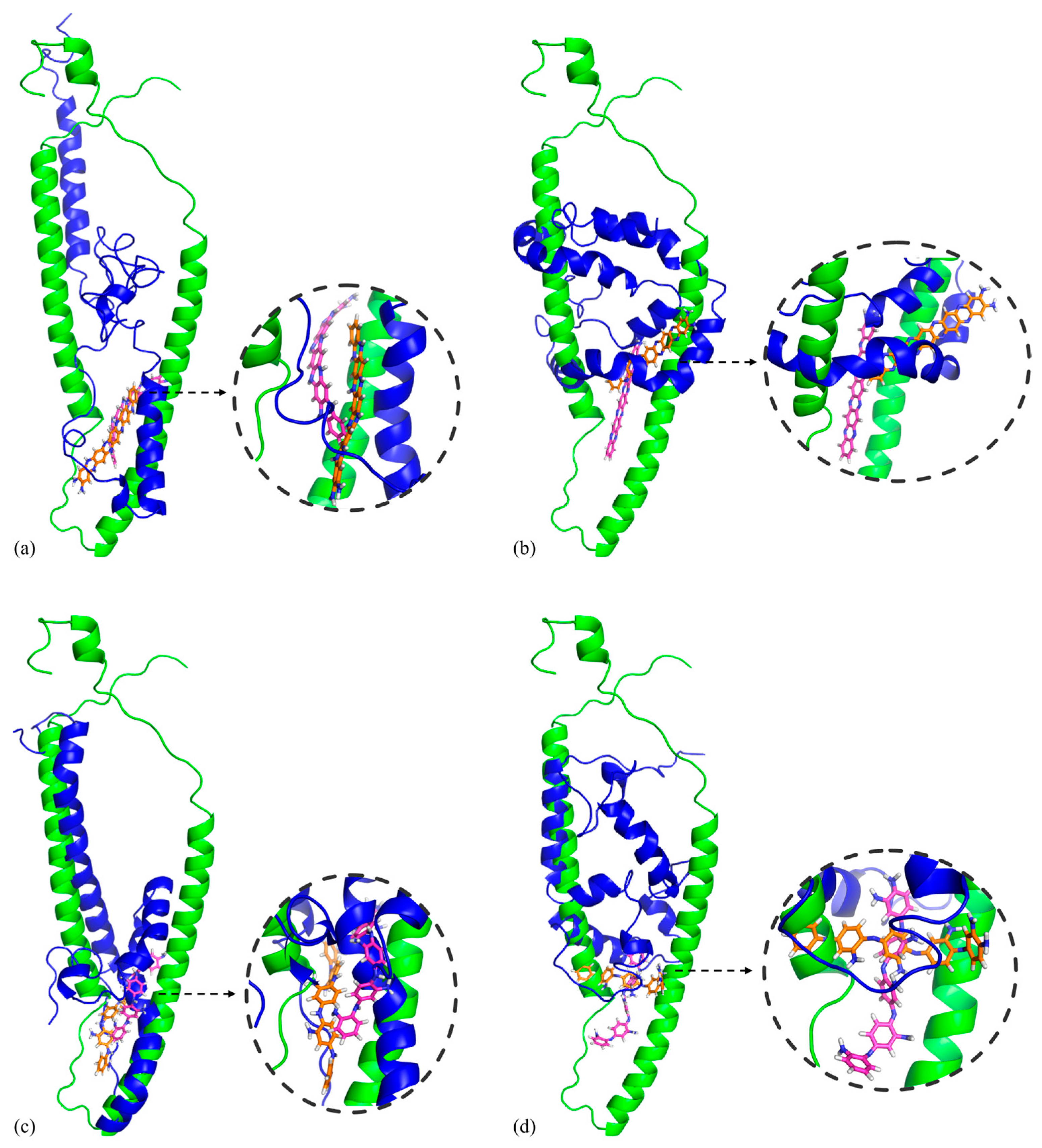 Chemosensors 13 00026 g003