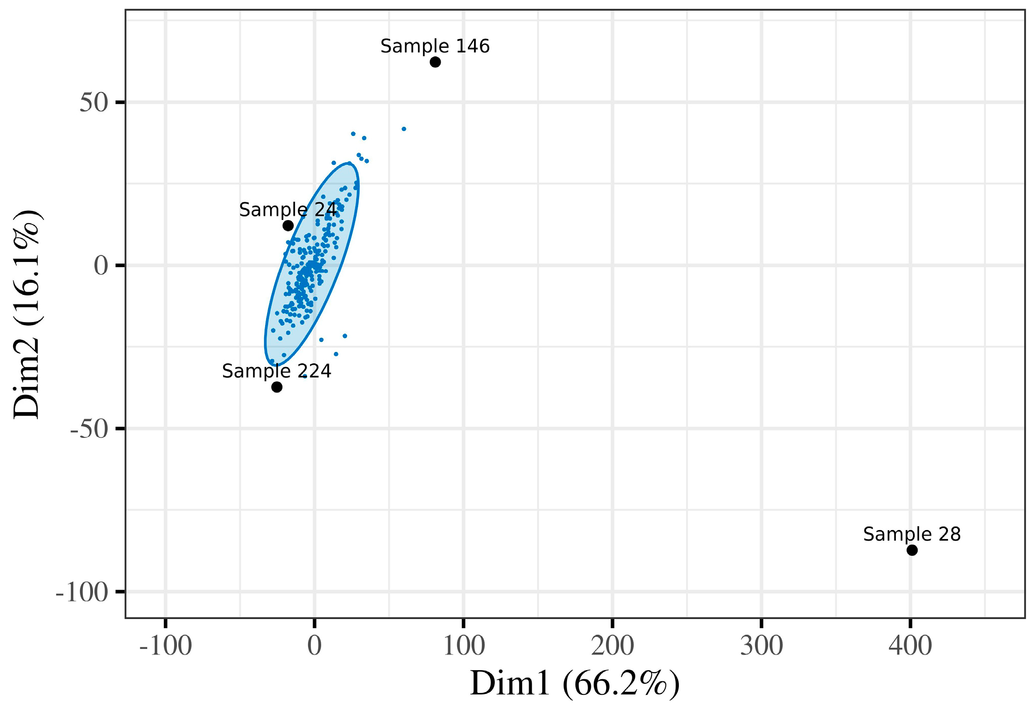 Chemosensors 13 00037 g0a1