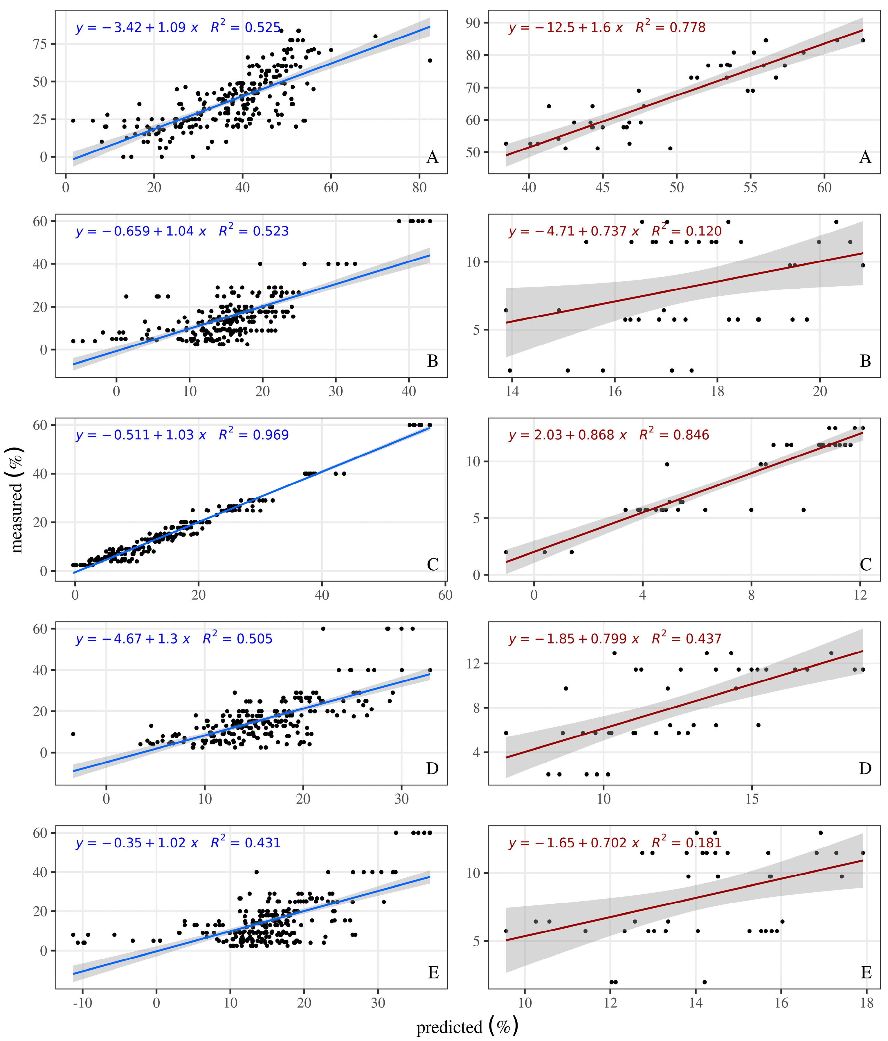 Chemosensors 13 00037 g0a4