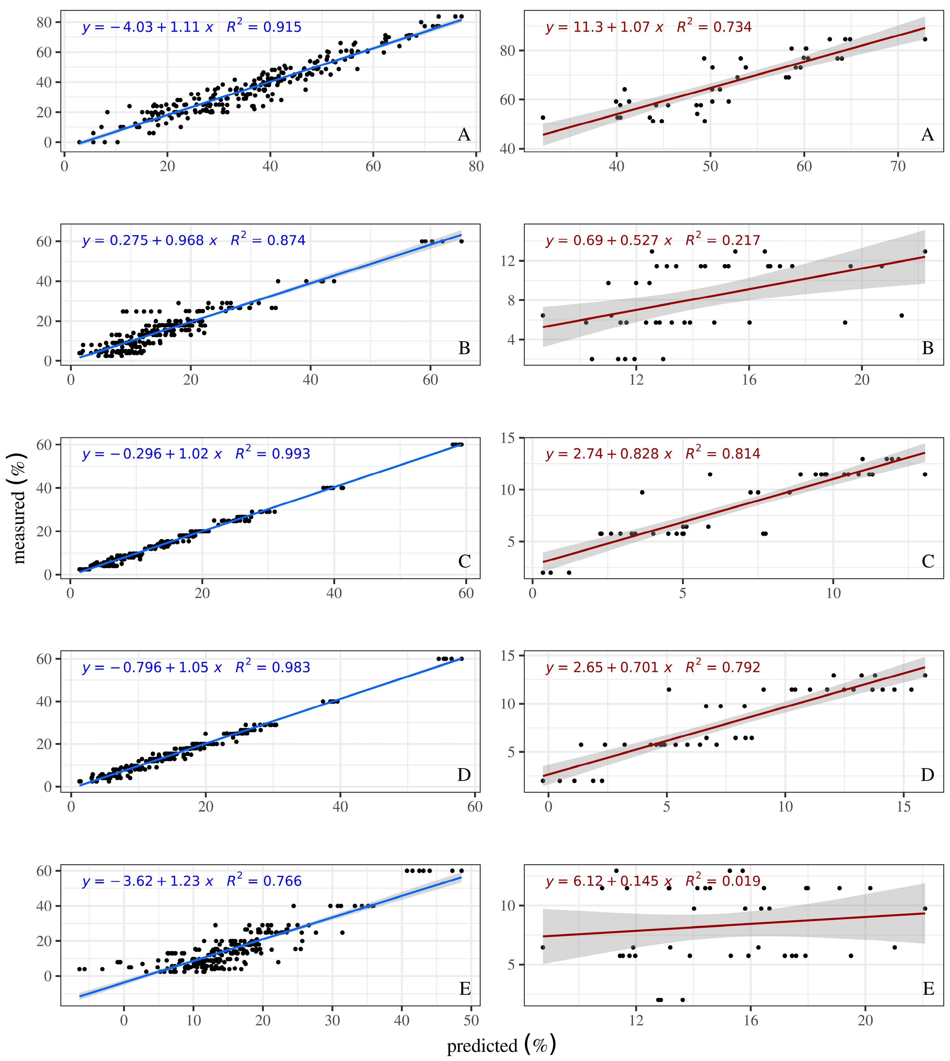 Chemosensors 13 00037 g0a6