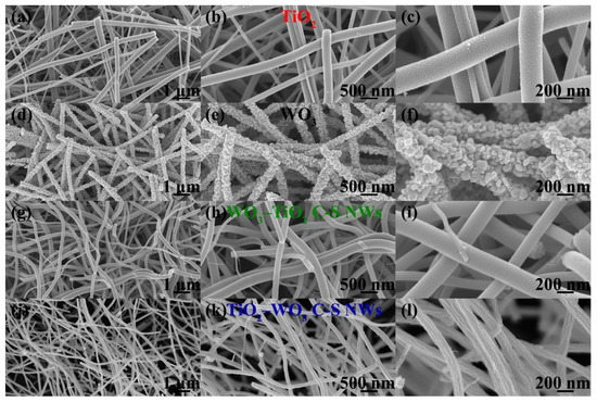 Electrospun WO3/TiO2 Core–Shell Nanowires for Triethylamine