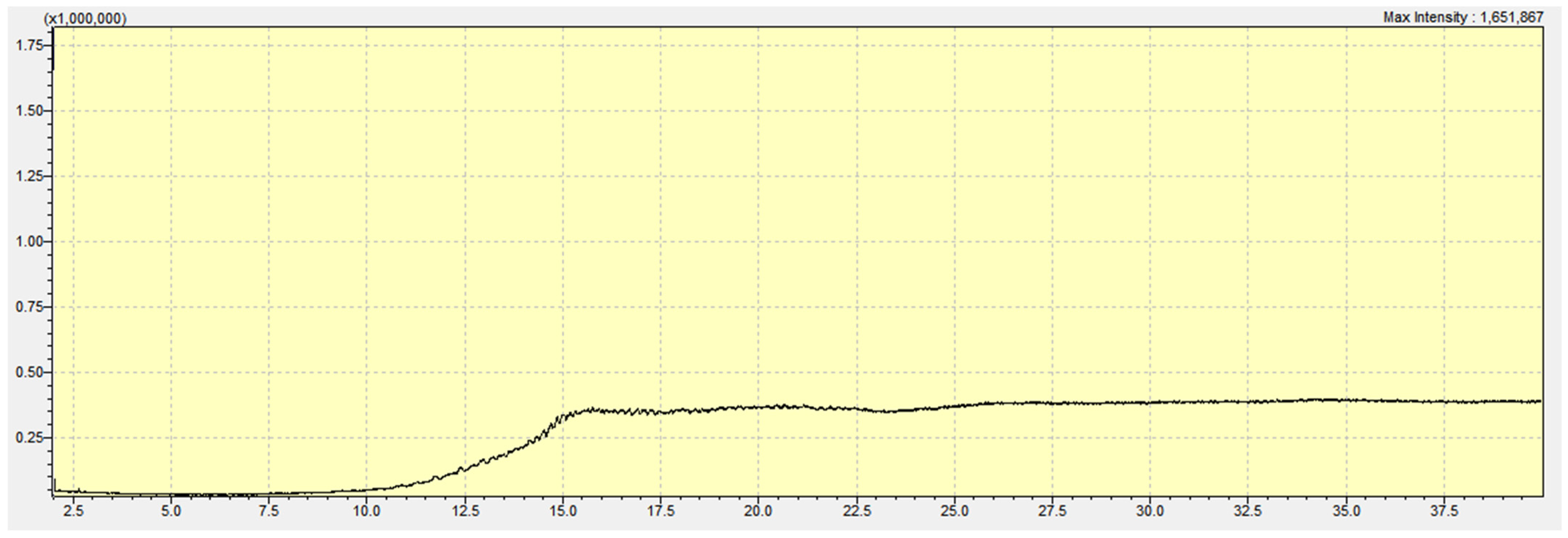 Chemosensors 13 00070 g0a1