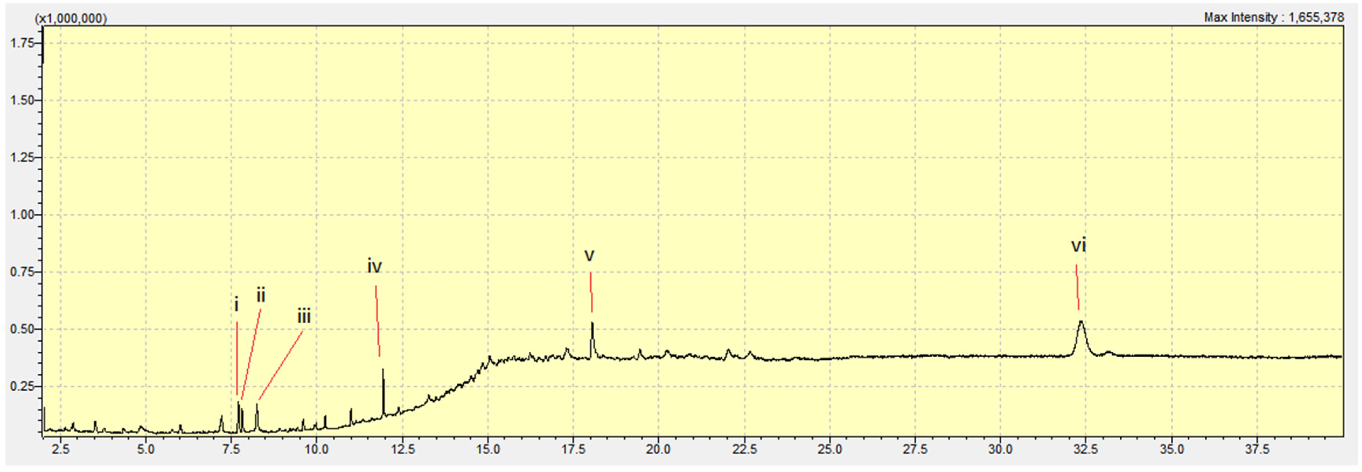 Chemosensors 13 00070 g0a2