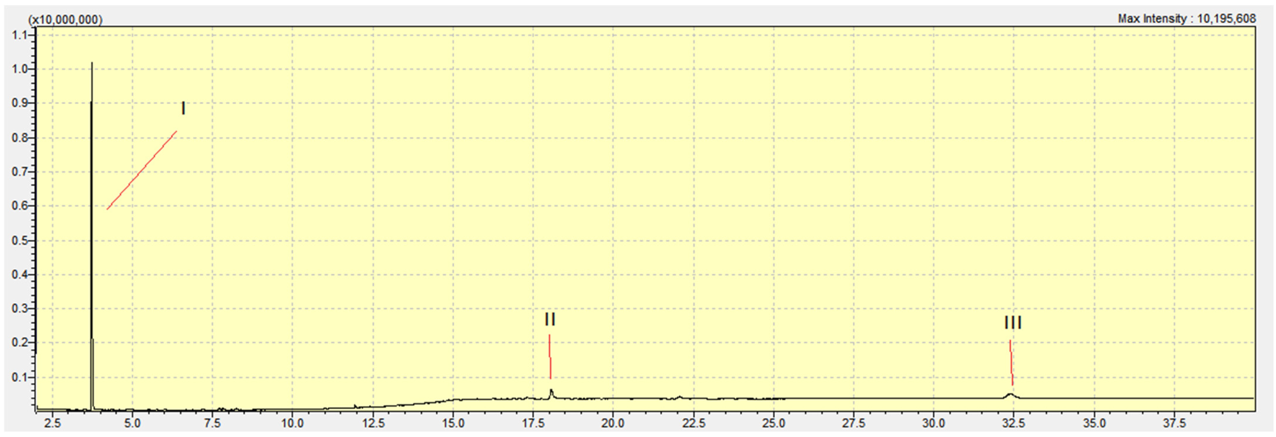 Chemosensors 13 00070 g0a3