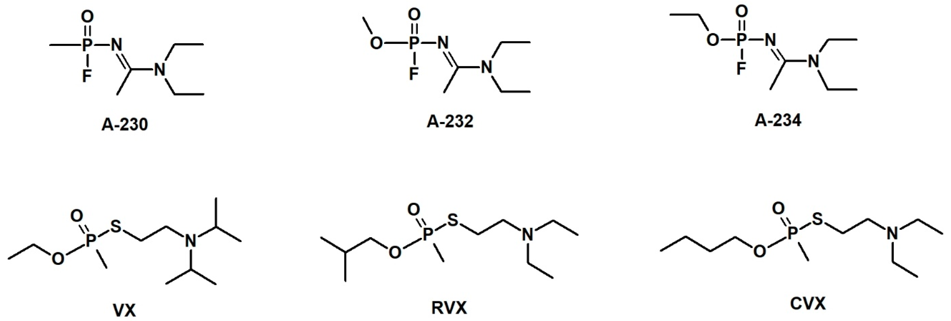 Chemosensors 13 00077 g002