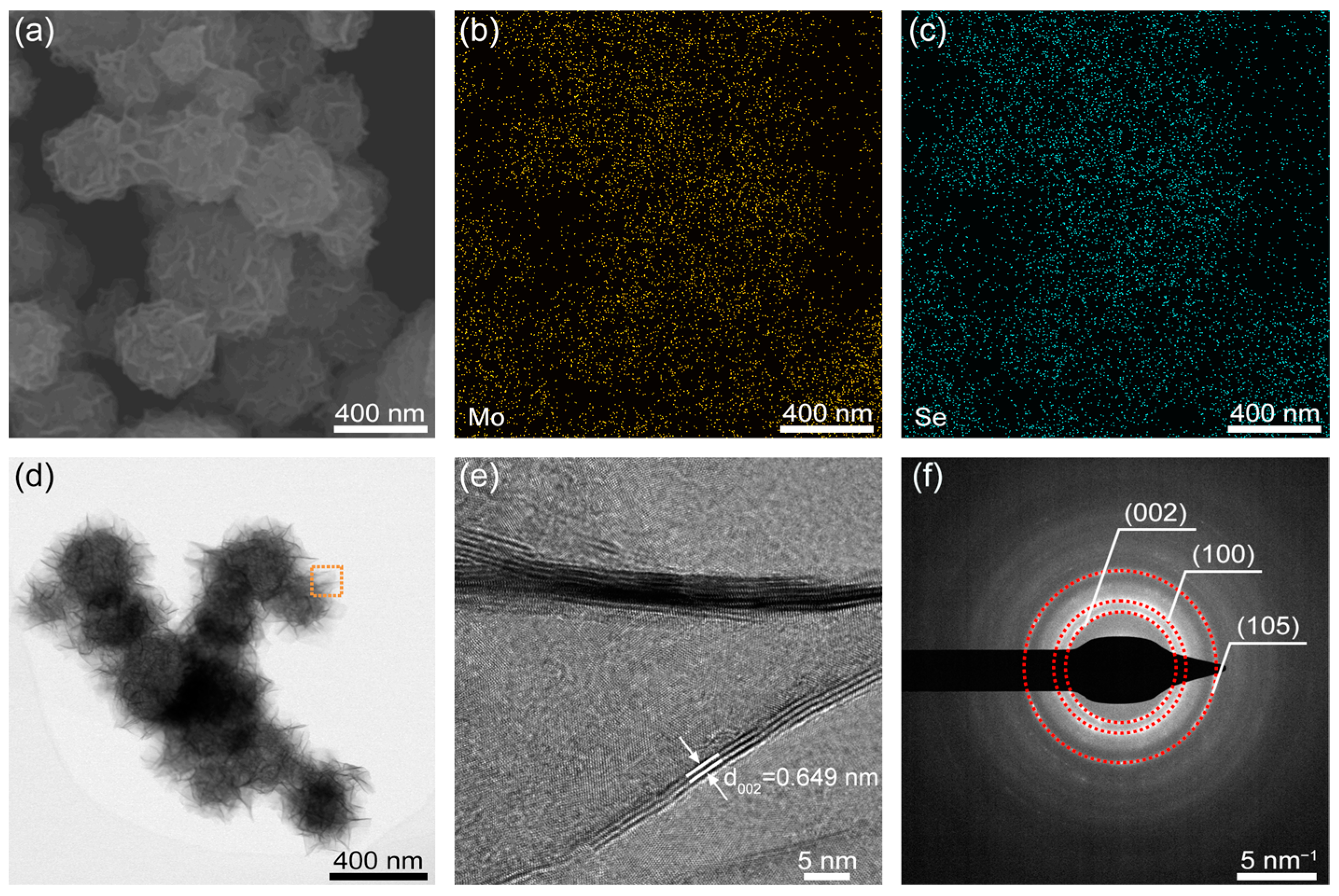 Chemosensors 13 00081 g001
