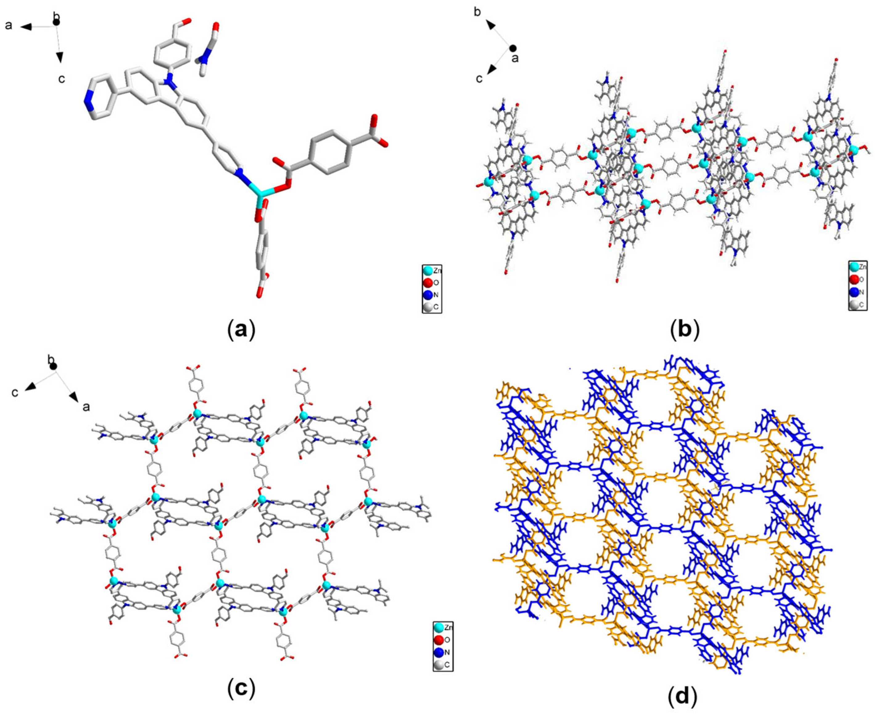 Chemosensors 13 00105 g001