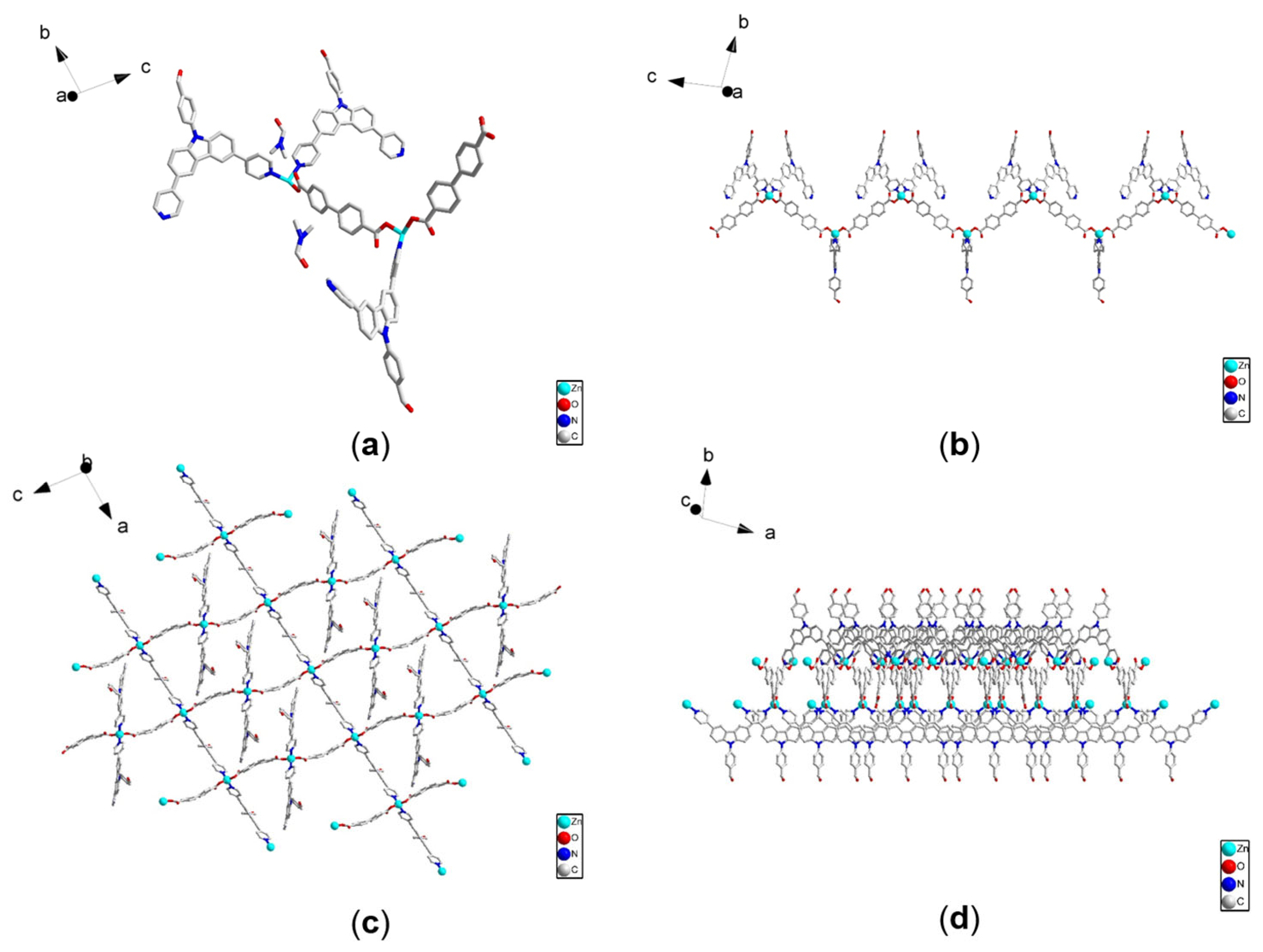 Chemosensors 13 00105 g002