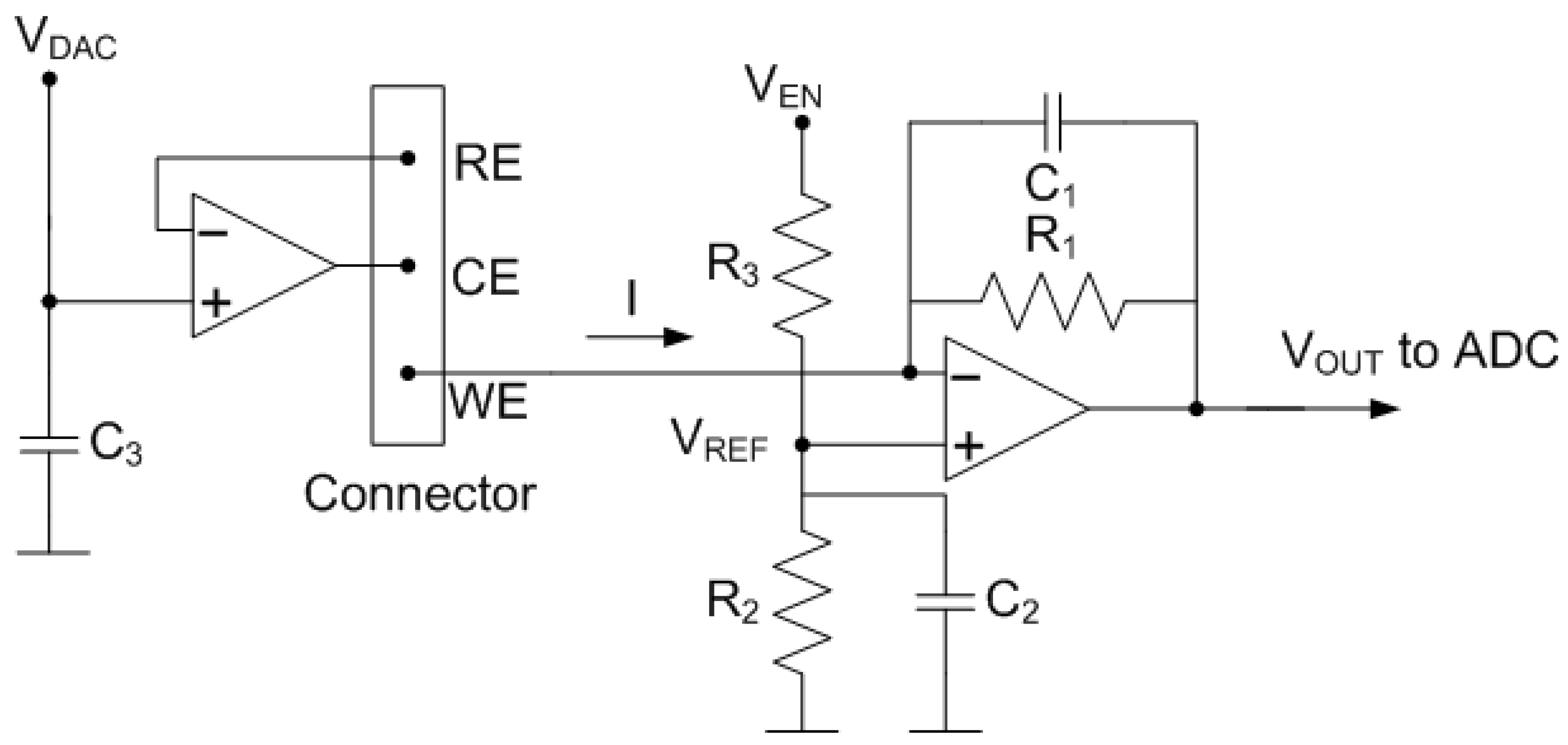 Chemosensors 13 00119 g008