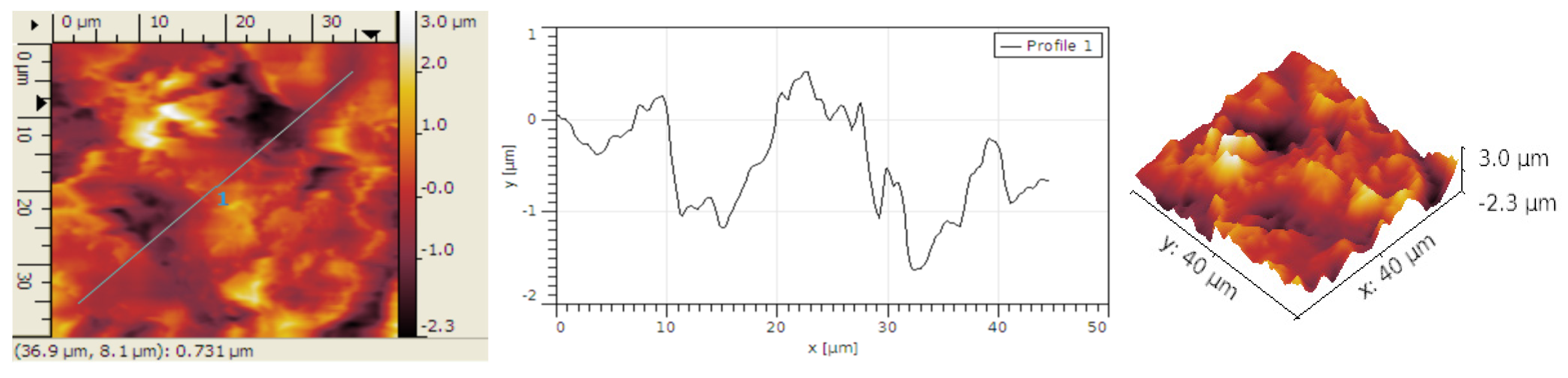 Chemosensors 13 00130 g006