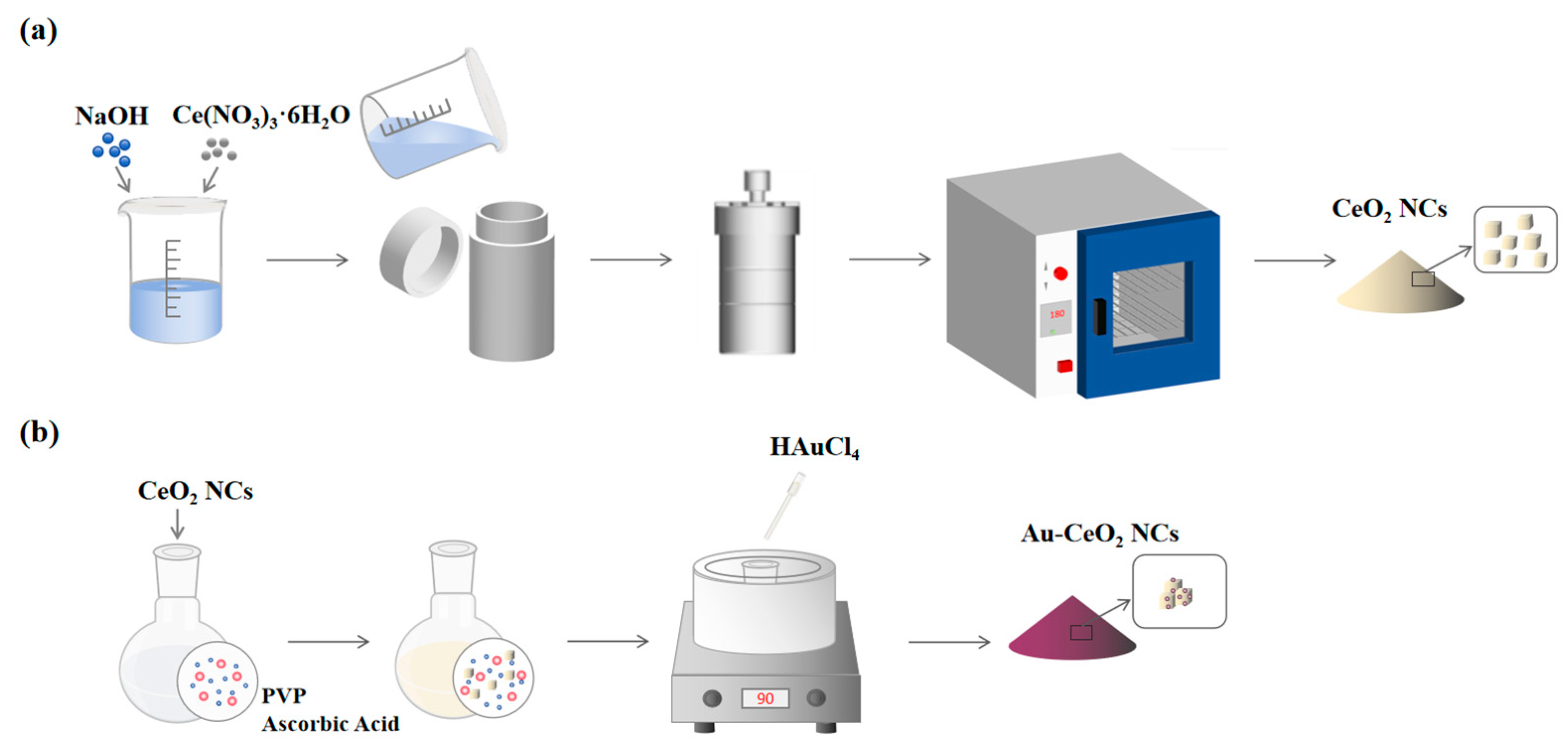 Chemosensors 13 00135 g001