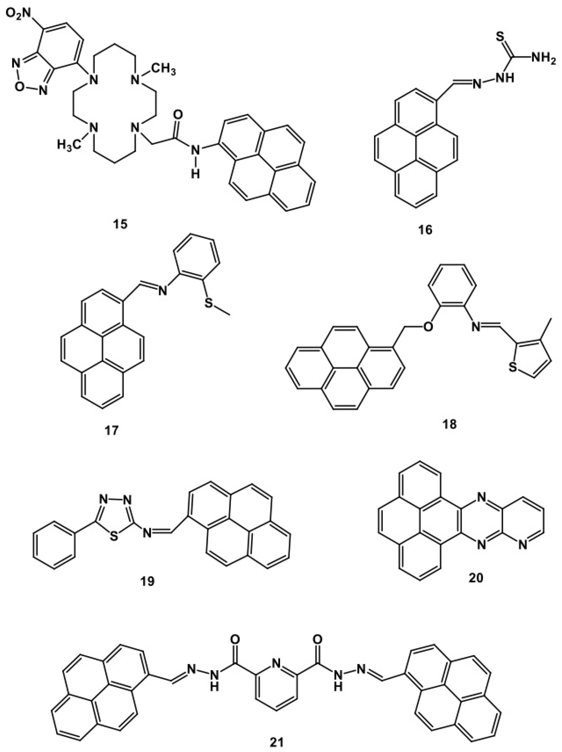 Chemosensors 13 00145 g007